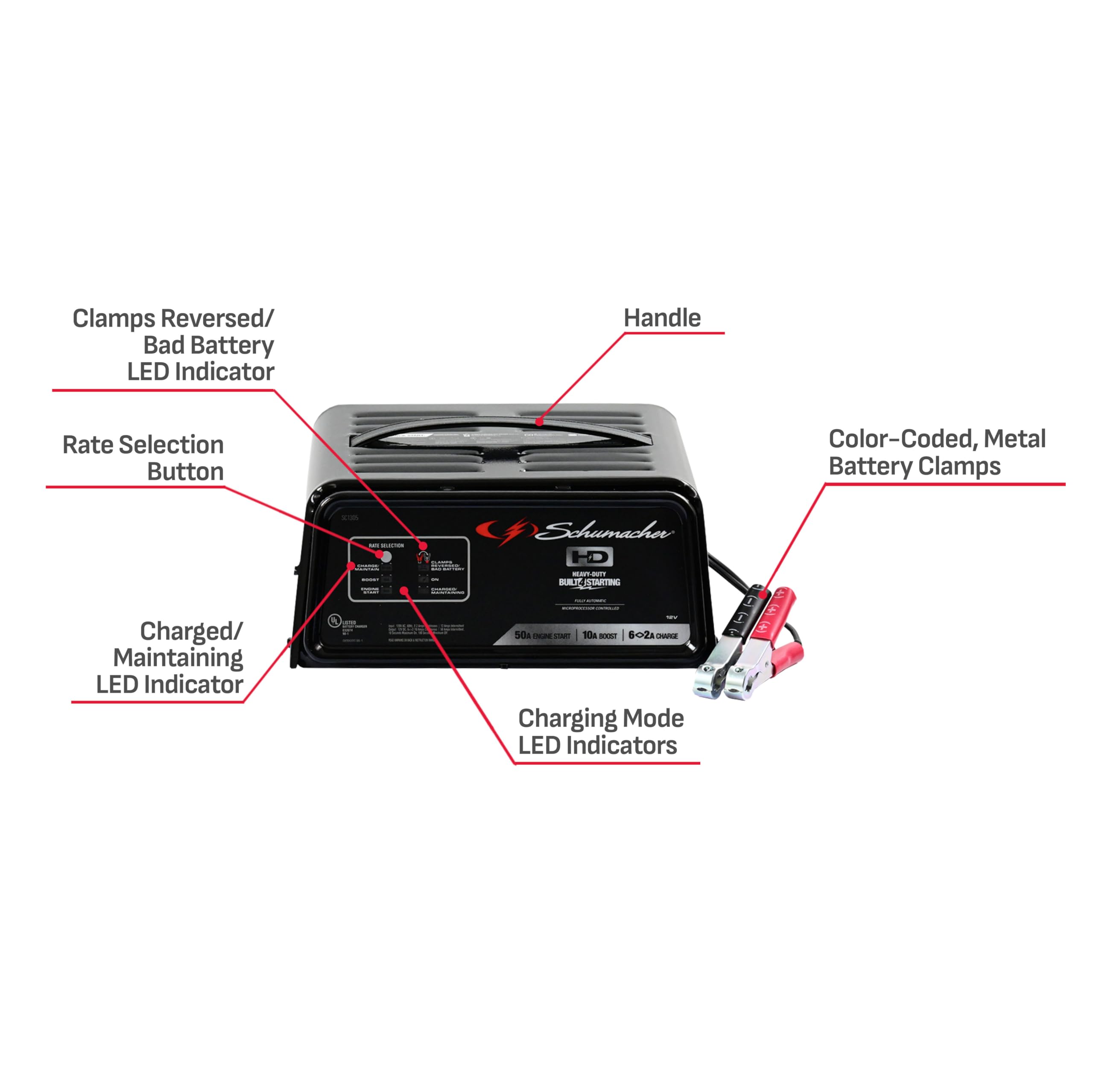 Schumacher SC1305 4-in-1 50 Amp 12V Fully Automatic Battery Charger & Engine Starter for Cars, SUVs, Trucks & Marine Batteries - Perfect for Emergency Jump Starts & Winter Battery Maintenance
