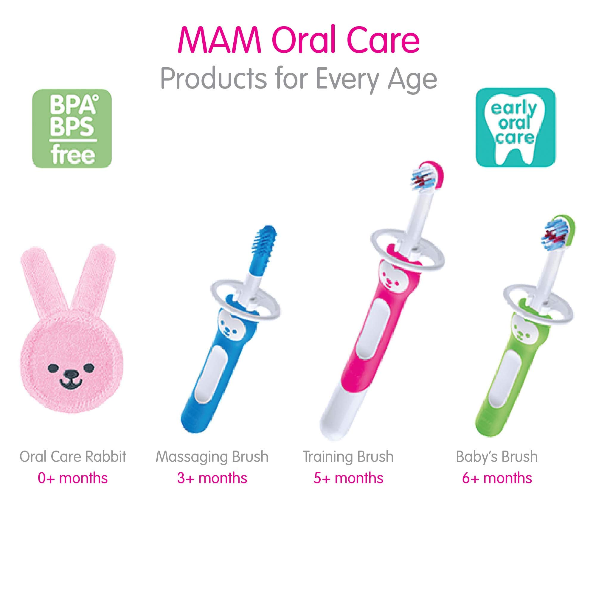 MAM Baby Training Toothbrush Set - 2 Toothbrushes with Safety Shield & Brushy the Bear, Interactive Dental Care App for Girls 6+ Months (Pink) - Perfect for First Teeth Care & Toddler Oral Hygiene Development