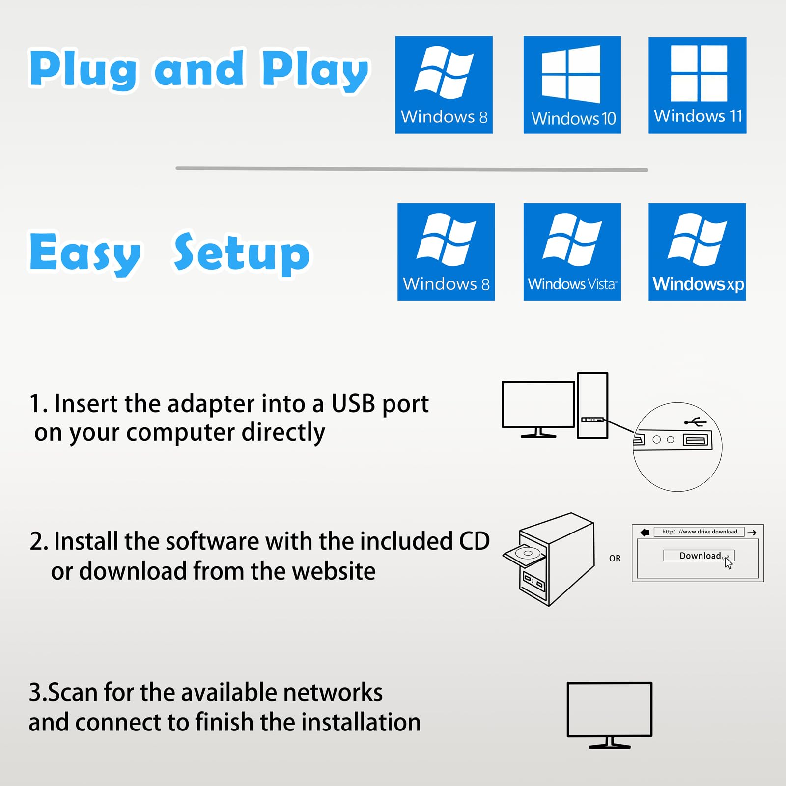 600Mbps High Speed USB WiFi Adapter for PC - Dual Band 5GHz/2.4GHz Wireless Network Dongle with Extended Range & High Gain Antenna - Compatible with Windows 11/10/8/7/XP - Perfect for Gaming, Streaming & Remote Work on Desktop/Laptop Computers