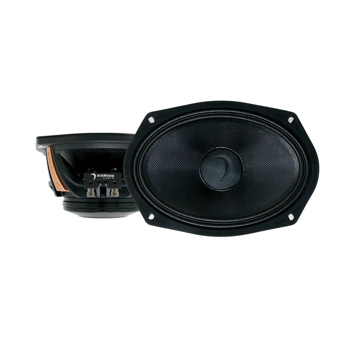 1998-2013 Harley Davidson® Cut In Lid Kit with MS69NEO (4Ω) Speaker - Replacement Audio Upgrade for Touring Models - Perfect for Road Trips and Motorcycle Enthusiasts