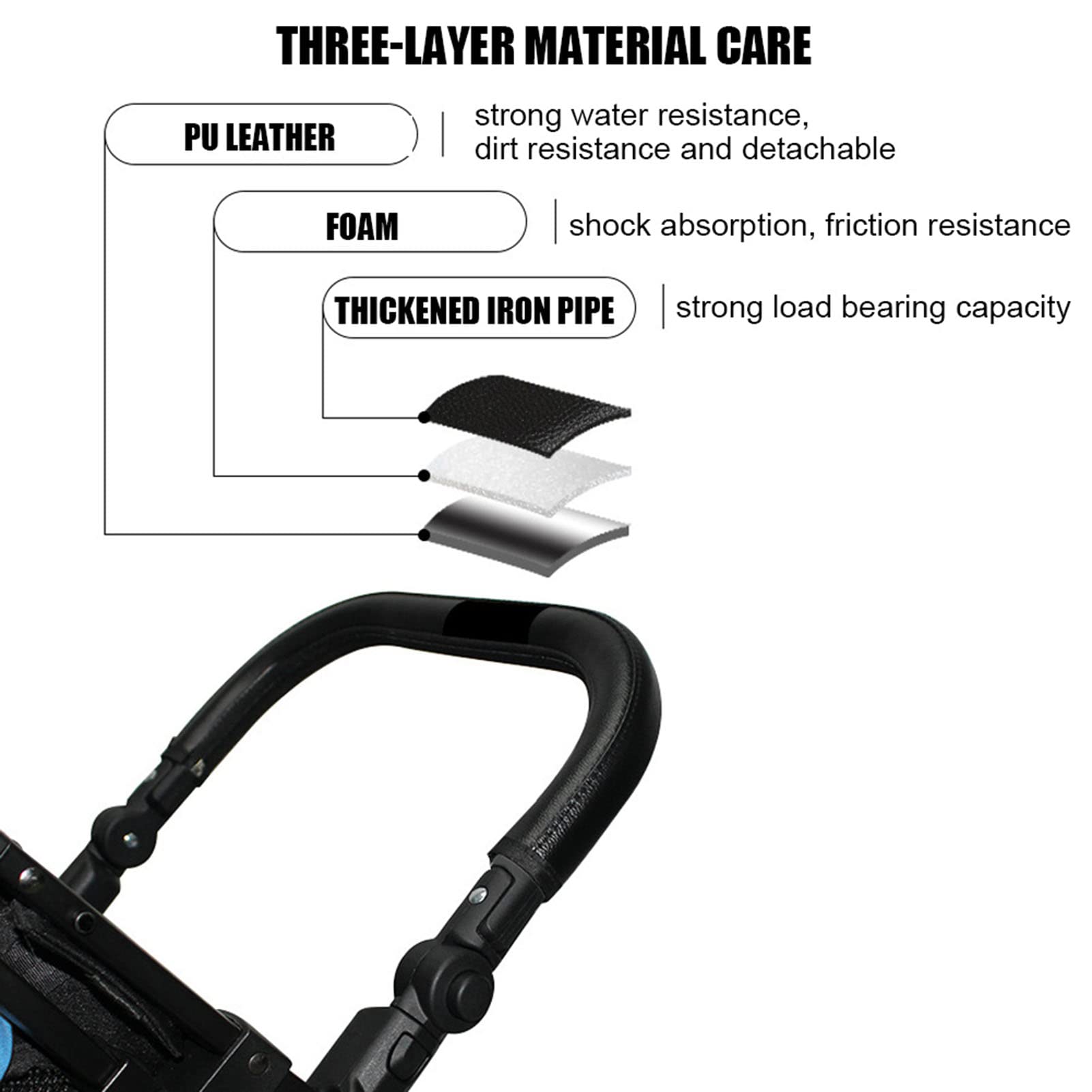 Universal Baby Stroller Bumper Bars - Leather Armrest for Rhombic, Quadrate & Rectangle Tubes | Stroller Accessories for Safety & Comfort | Perfect for Urban Walks, Shopping & Travel