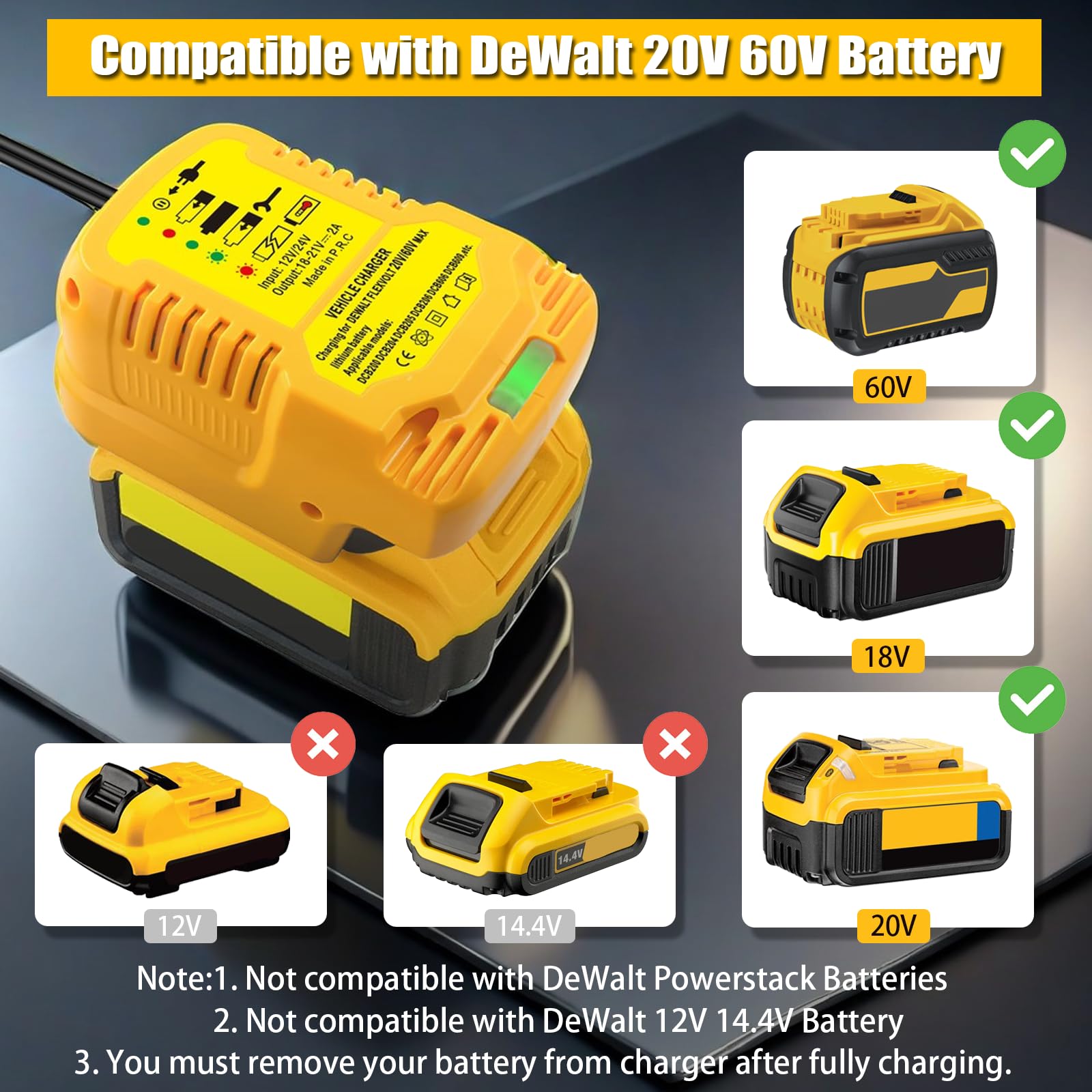 DEWALT 20V/60V MAX Lithium-Ion Battery Charger Replacement for DCB203 DCB201 DCB204 DCB206 DCB606 DCB609 - Fast Vehicle Charger (Not for 12V) - Perfect for Power Tools, Job Sites & Emergency Charging