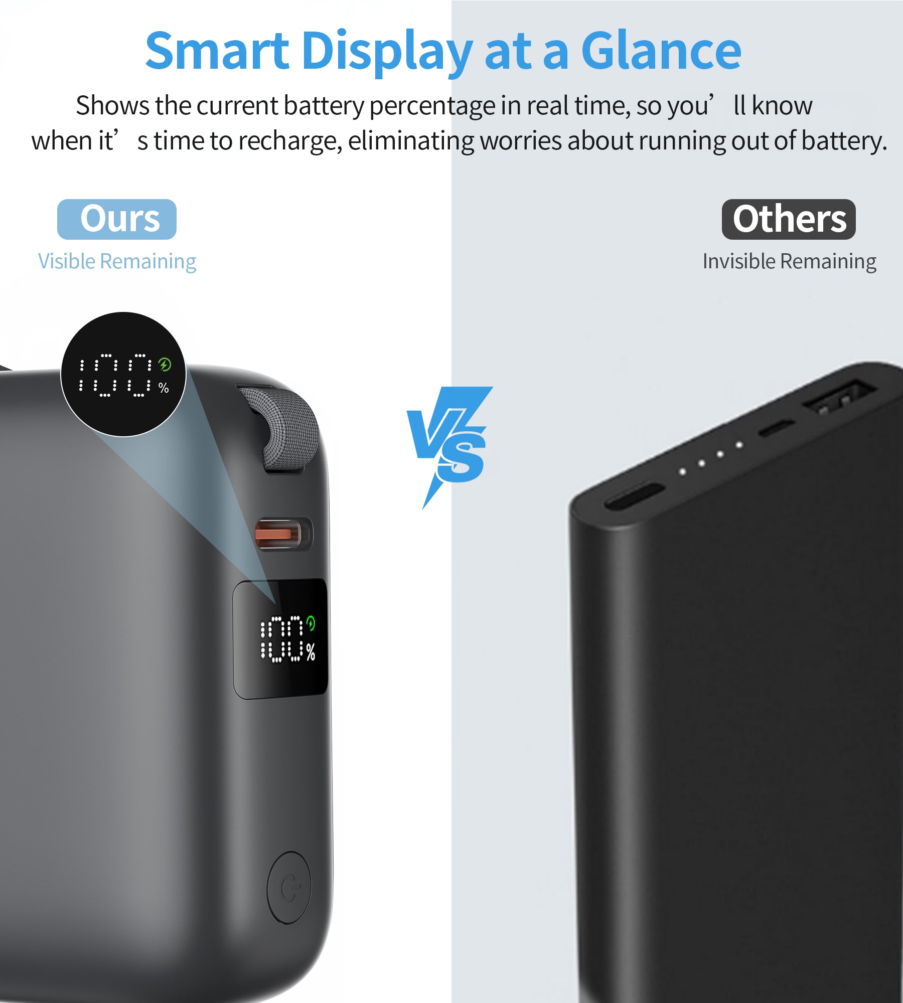 Choetech Mini 35W 10000mAh Portable Charger with USB C Cable - Fast Charging Power Bank for iPhone, Samsung, AirPods - Perfect for Travel, Camping & Emergency Backup (Grey)