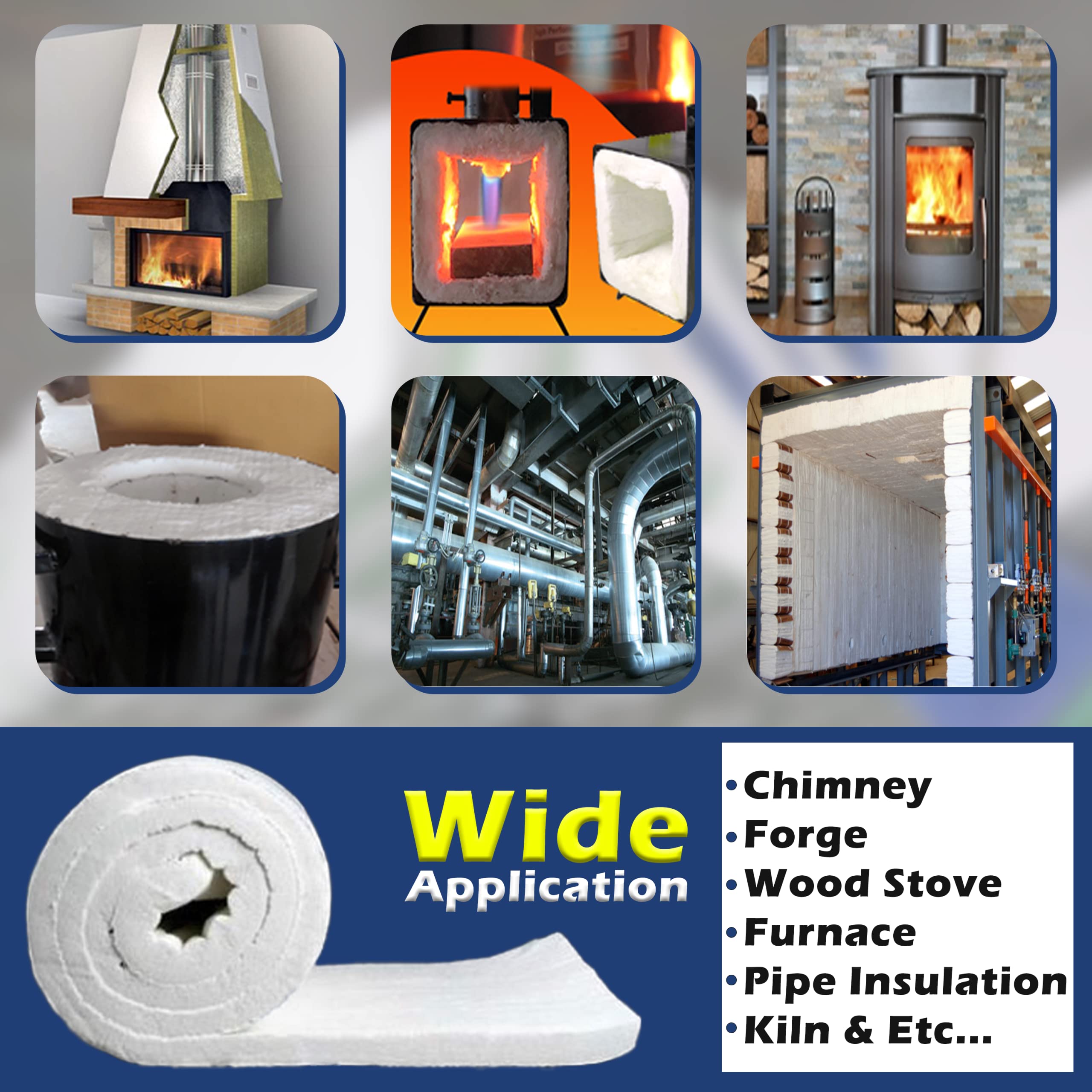 High-Temperature Ceramic Fiber Insulation Blanket - 8# 2400°F Fireproof - 2