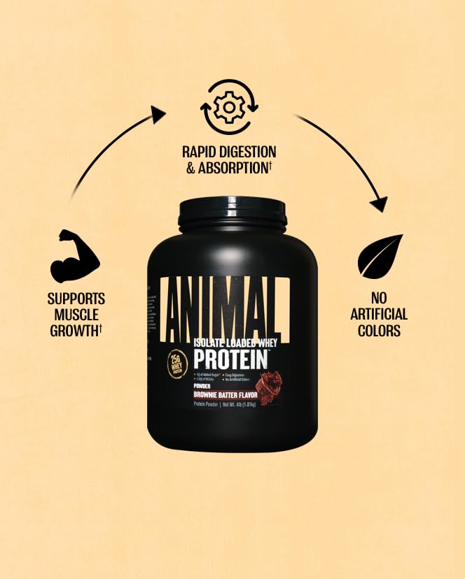 Animal Whey Isolate Protein Powder - 25g Protein for Pre & Post Workout Muscle Building & Recovery with Digestive Enzymes - Low Sugar, Great Taste Brownie Batter Flavor (4 lbs) - Ideal for Gym, Fitness & Weight Training for Men & Women