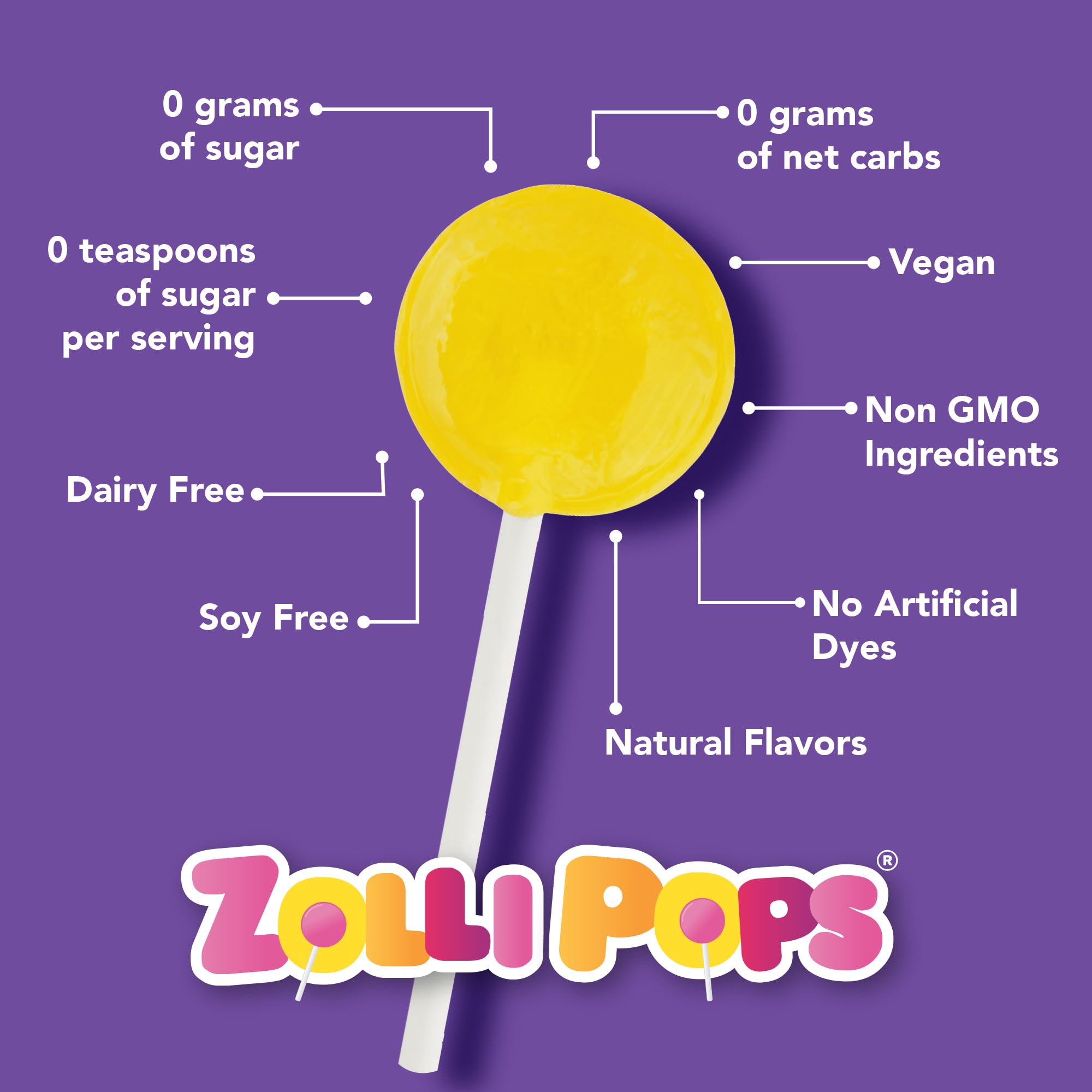 Zollipops Sugar-Free Peach Lollipops for Clean Teeth - 3.1 Oz Pack | Dentist-Recommended, Xylitol Sweetened | Perfect for Kids' Lunchboxes, Party Favors & Healthy Snacking