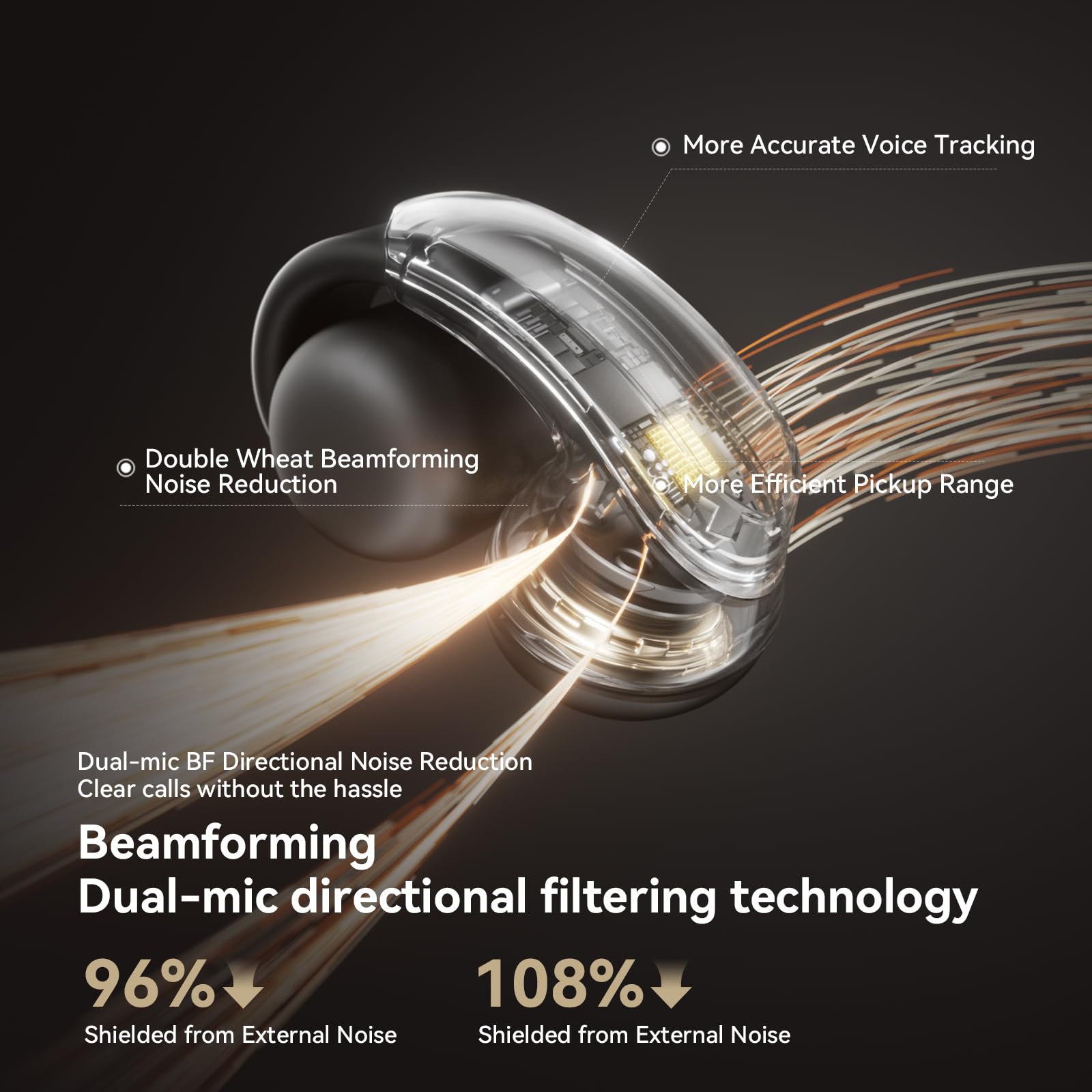Sanag Open Ear Clip-On Earbuds - Wireless Bluetooth Headphones with Spatial Audio, Comfortable Secure Fit for Running, Cycling & Workouts - Black