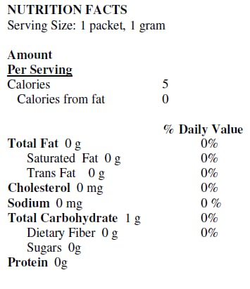 Single Serve Parmesan Cheese & Crushed Red Pepper Packets - 50 Each (100 Pack) | Portion Control for Pizza, Pasta & Salads | Restaurant & Takeout Style Seasoning