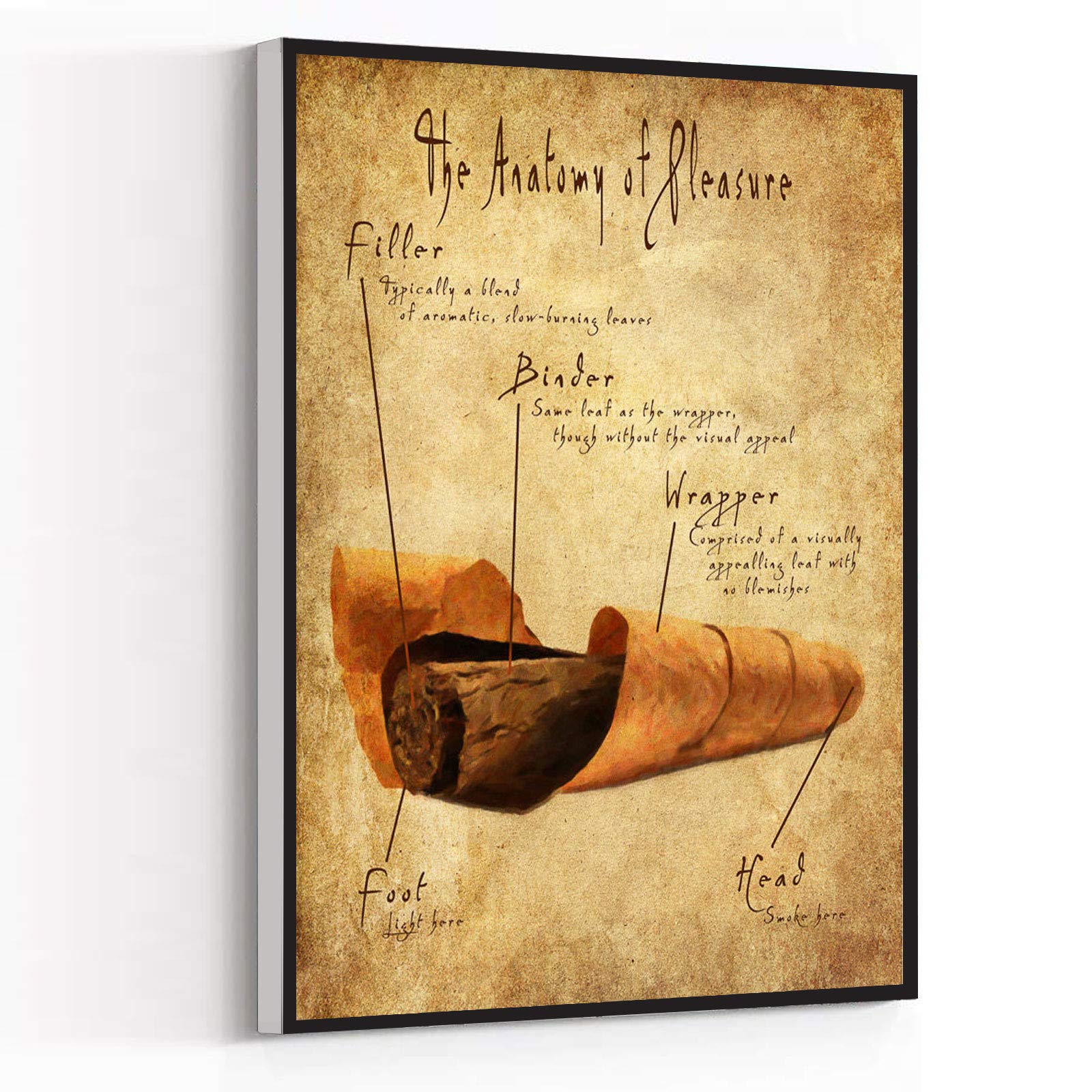 Farmhouse Decor for Living Room & Game Room - Blue Wall Art with Cigar Prints & Poster - Man Cave & Bar Decor - 8''x12'' Framed Modern Canvas Wall Art - Perfect for Home, Office & Cigar Lounge Decor