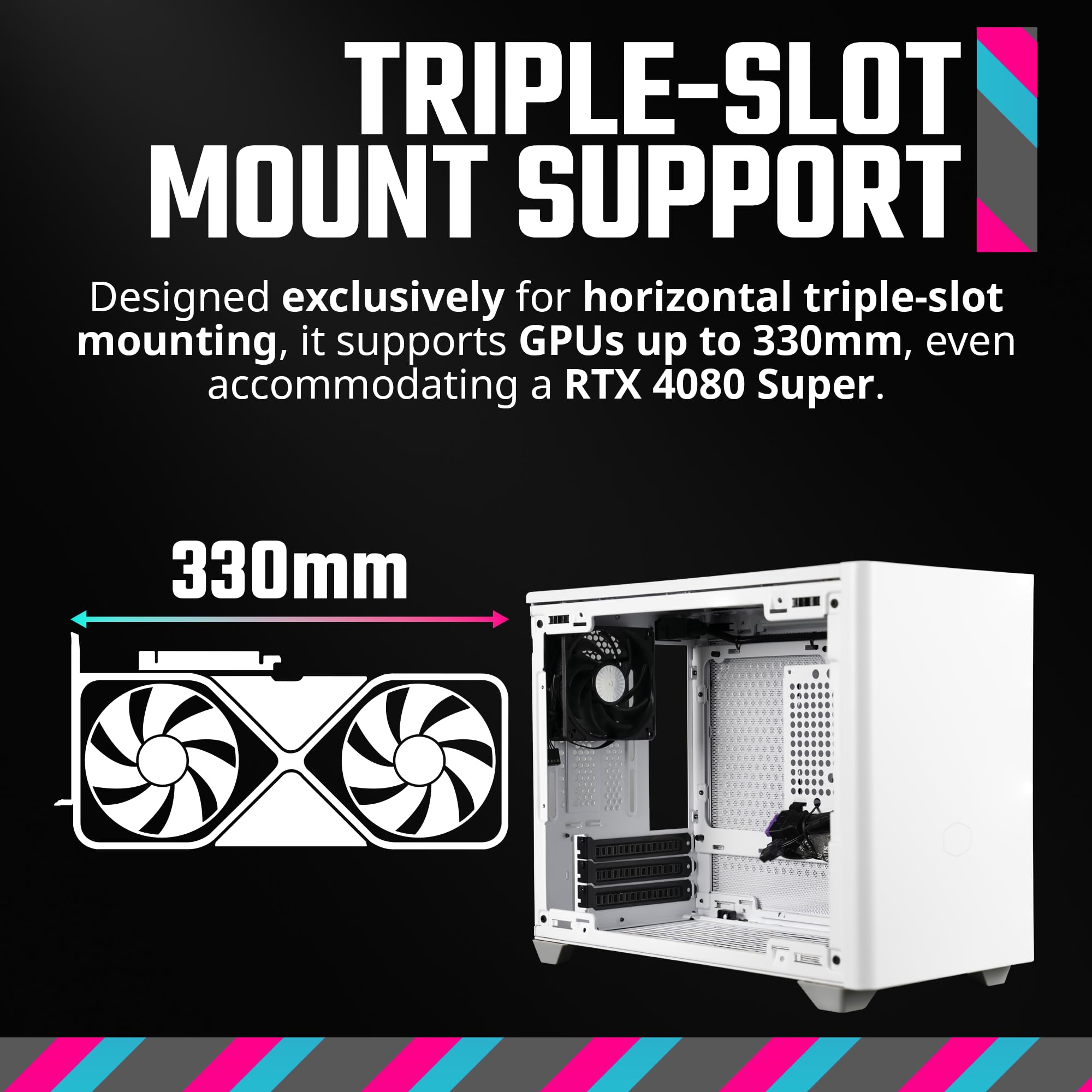 Cooler Master NR200 White Mini-ITX PC Case - Compact SFF Design, Vented Panel, Triple-Slot GPU Support, Tool-Free Access, 360° Accessibility | Perfect for Gaming Rigs, Home Office & Space-Saving Builds