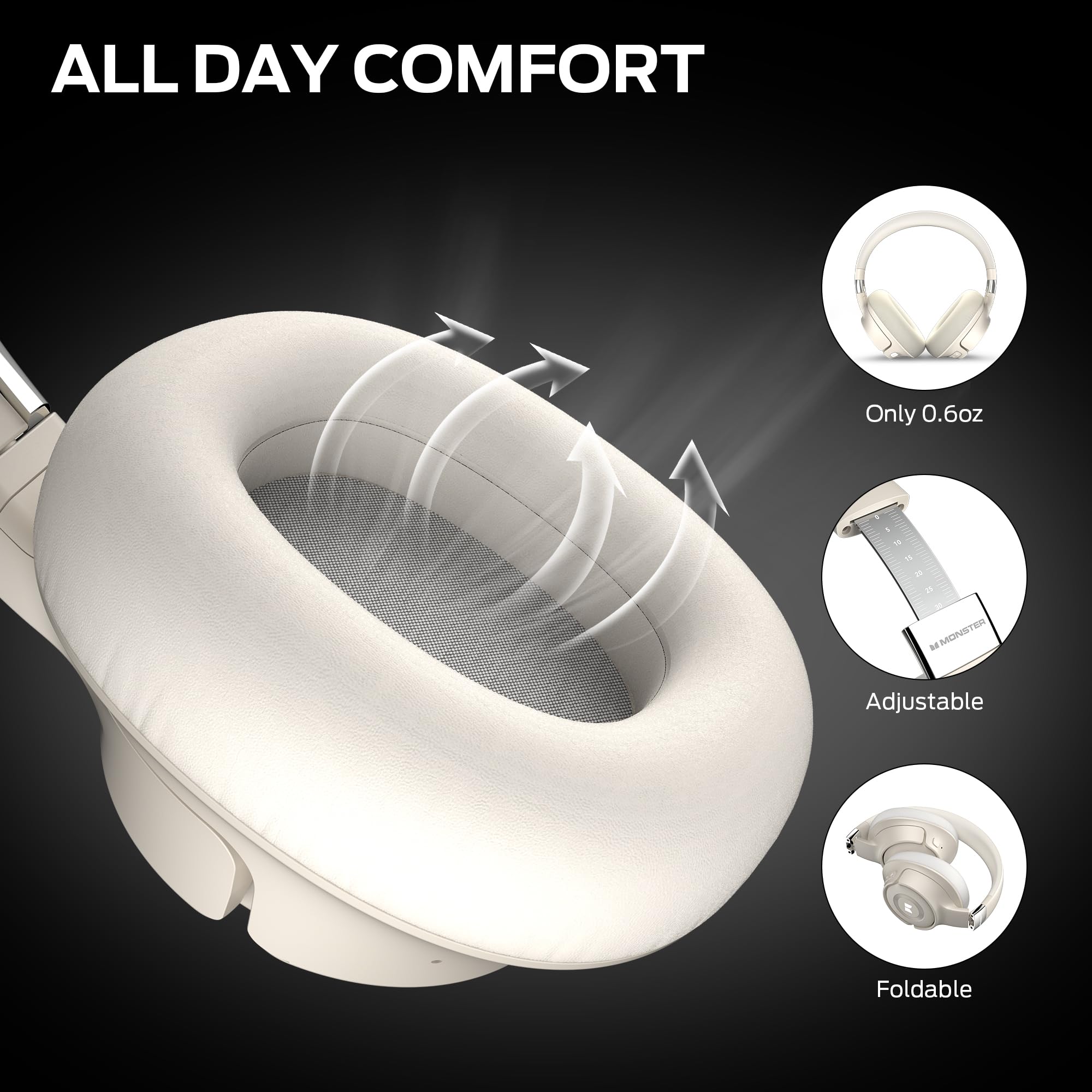 Monster Persona SE ANC Active Noise Cancelling Wireless Bluetooth Over-Ear Headphones - 60H Playtime, HiFi Stereo, Deep Bass, Built-in Mic, Memory Foam Ear Cups - Perfect for Home Office, Travel & Commuting
