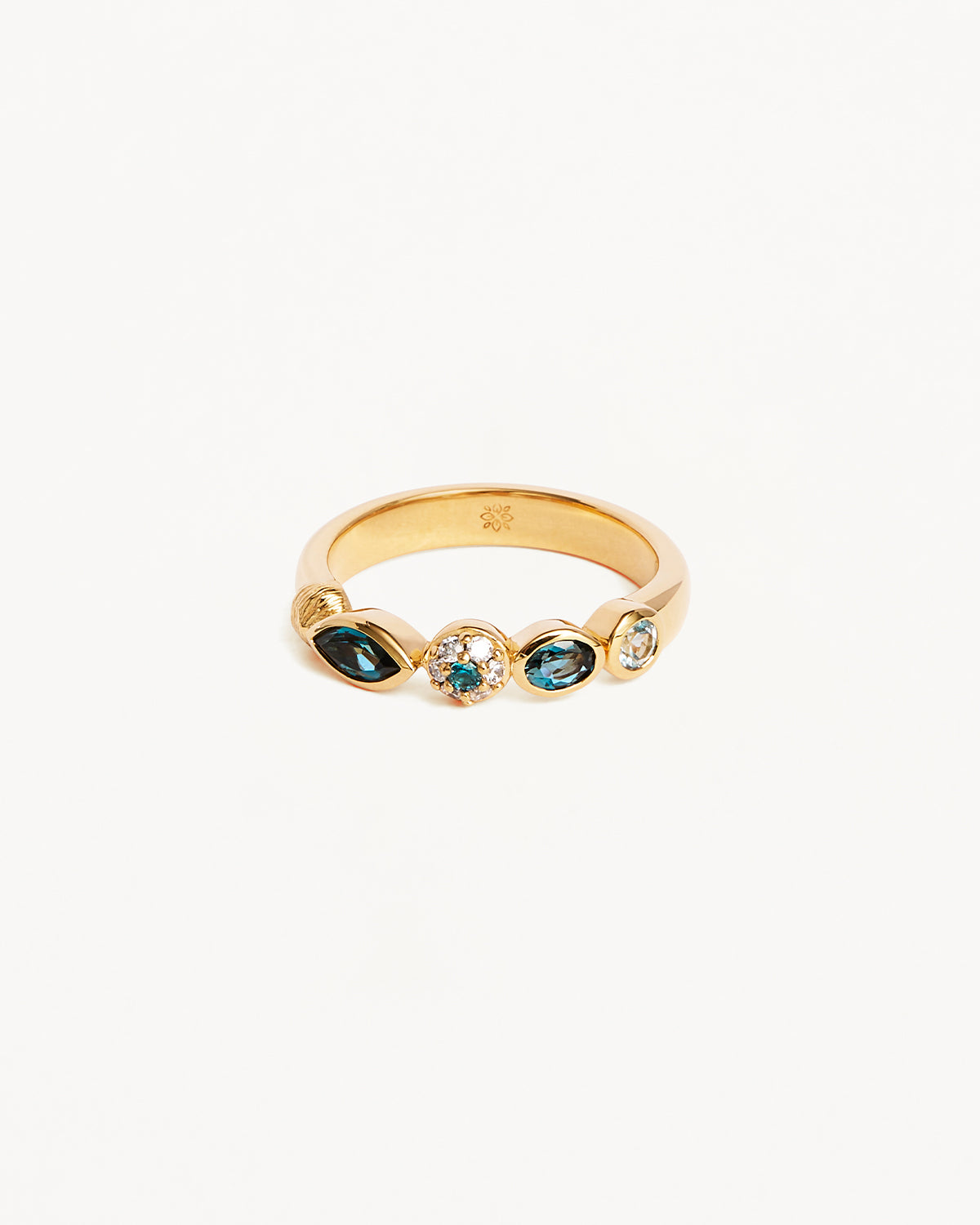 18K Gold Vermeil Topaz Eye Protection Ring for Women - Elegant Jewelry Gift for Birthday, Anniversary & Special Occasions