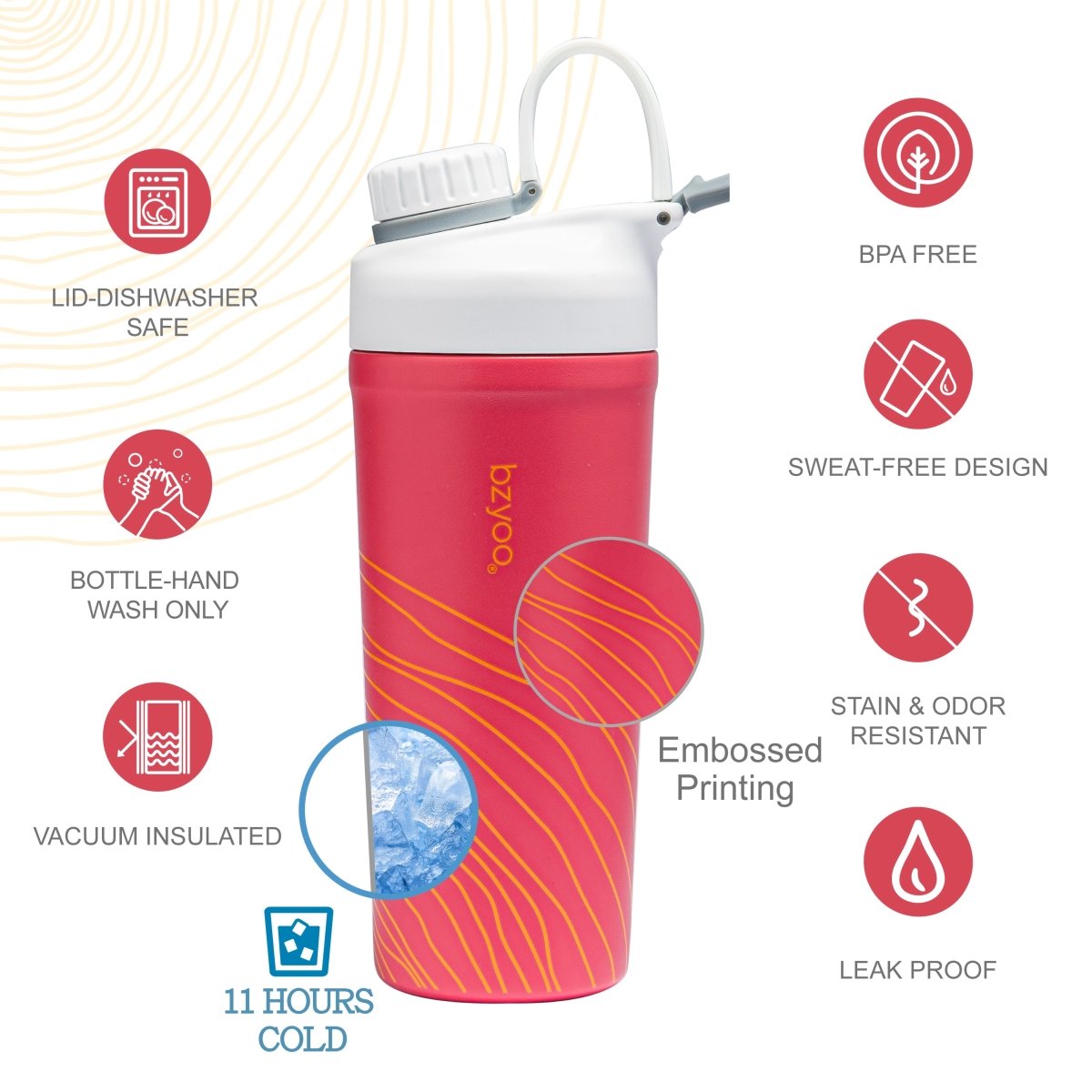 26oz Stainless Steel Double Wall Insulated Tumbler with Lid - Leakproof & Sweatproof, Organica Red - Perfect for Coffee, Tea, Cold Drinks at Home, Office or Travel