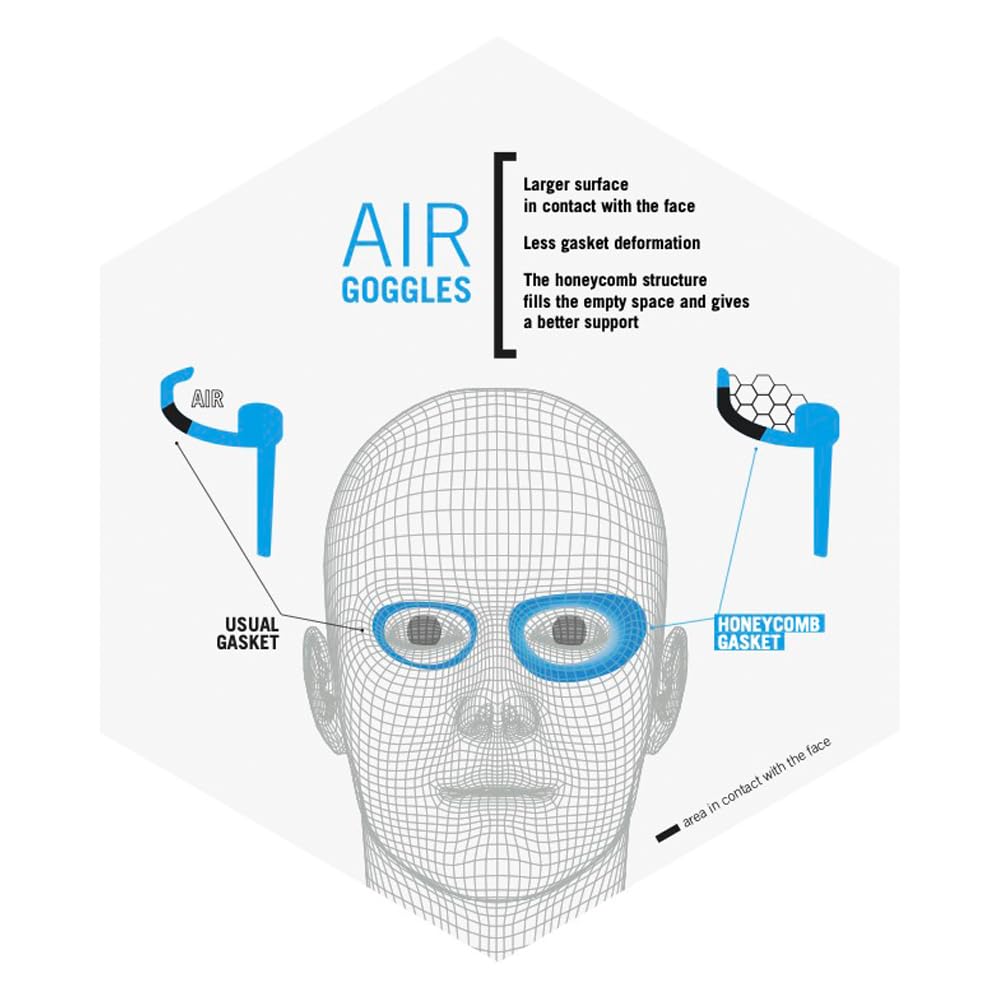 ARENA Unisex Adult Air-Speed Anti-Fog Racing Swim Goggles for Men & Women - Premium Comfort with Air Seals Technology - Ideal for Competitive Swimming, Lap Training & Water Sports