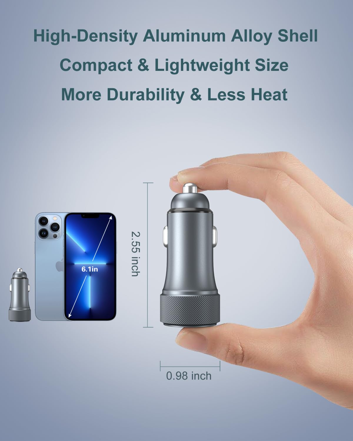 OKRAY 36W Fast Car Charger 3-Pack - Dual USB C PD3.0 & QC3.0 Ports for iPhone 16/15/14/13/12 Pro, Samsung Galaxy S24/Note20 - Grey | Fast Charging Adapter for Road Trips & Daily Commute