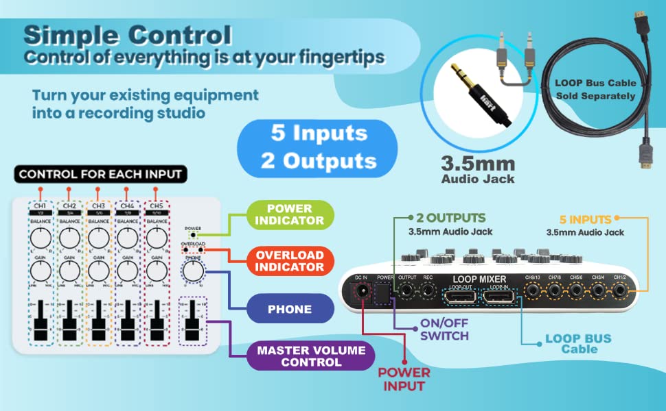 Maker Hart Portable Audio Loop Mixer with DM2S Adapter - Professional DJ & Music Production Equipment for Live Performances & Studio Recording