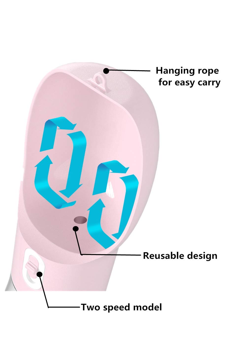 **Leak-Proof Outdoor Dog Water Bottle Dispenser with Food Container – Portable Travel Pet Water Bottle for Hiking, Walking & Camping (Pink)**