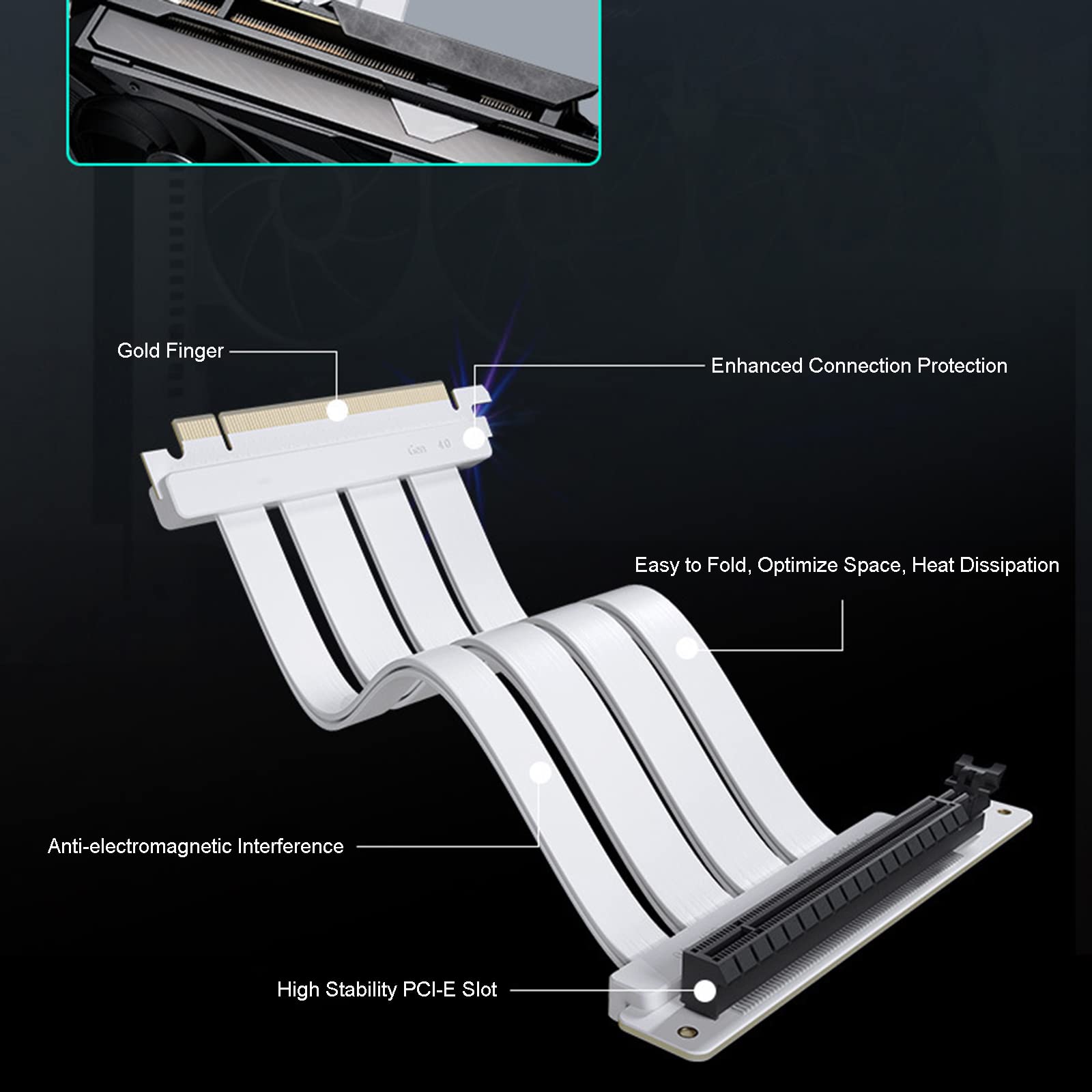 PCIe 4.0 X16 Riser Cable - High Speed GPU Extension for Graphics Card with PCI-Express Port | Perfect for Cryptocurrency Mining Rigs, Gaming PCs & Workstation Builds
