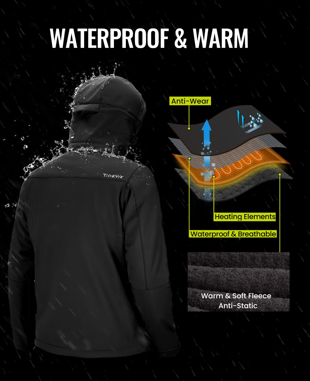 TIDEWE Women's Heated Jacket with Rechargeable Battery Pack - Winter Thermal Heated Coat for Outdoor Activities (Black, Pink, Camo, Sizes S-XXL) - Perfect for Skiing, Hiking & Cold Weather Commuting