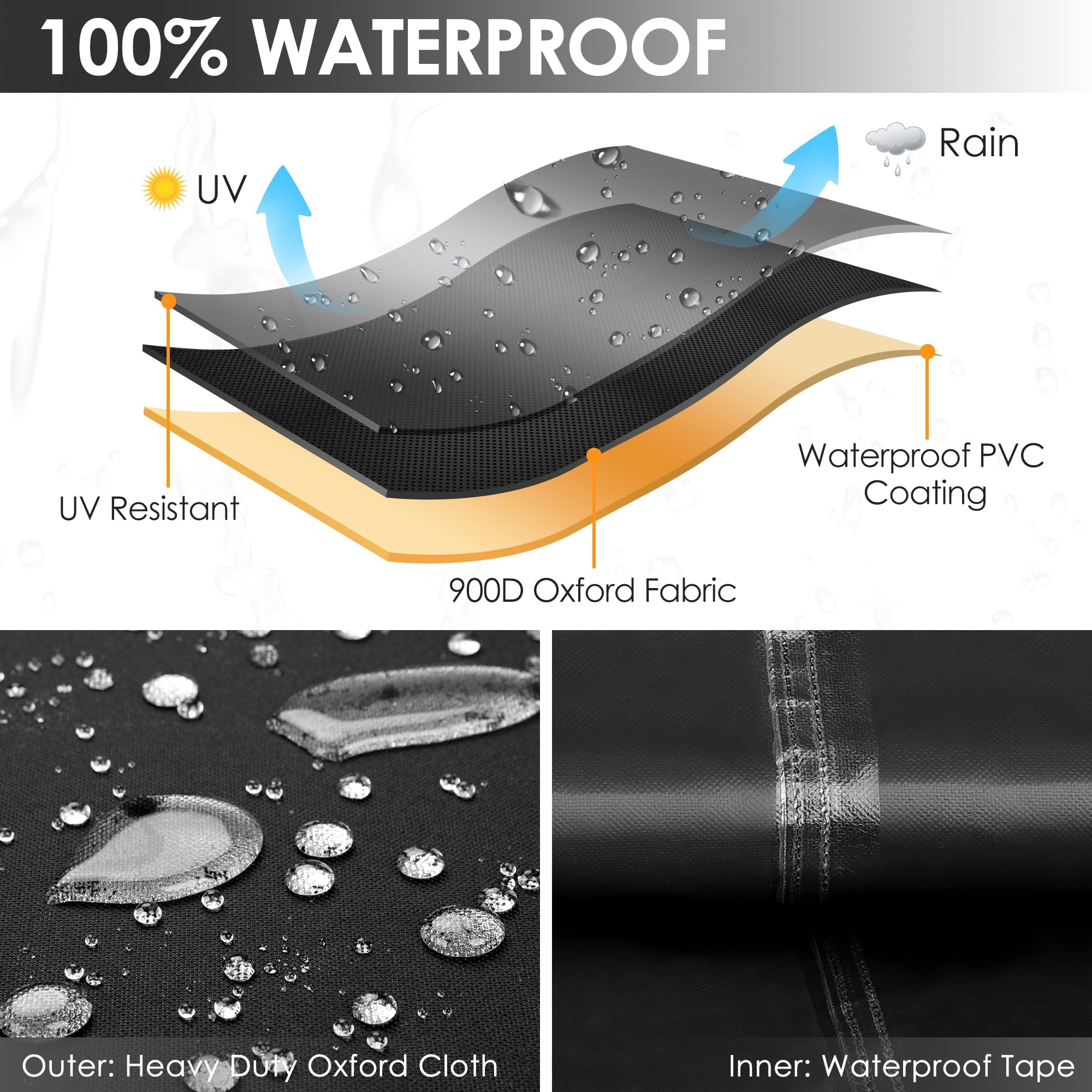 Heavy Duty 900D Waterproof Outdoor Furniture Cover for 3-Seater Sofa, Bench & Table - 79