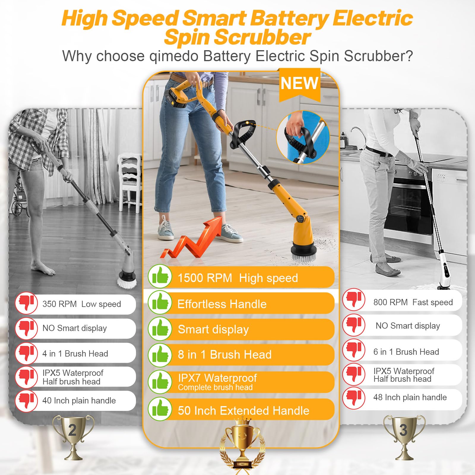 Qimedo Q2 Pro 1500 RPM Cordless Electric Spin Scrubber with 8 Brushes & LCD Display - Powerful Battery Powered Shower, Tile, Grout & Tub Cleaner - Effortless Cleaning for Bathroom, Kitchen & Floor Surfaces (Includes 2 Rechargeable Batteries)