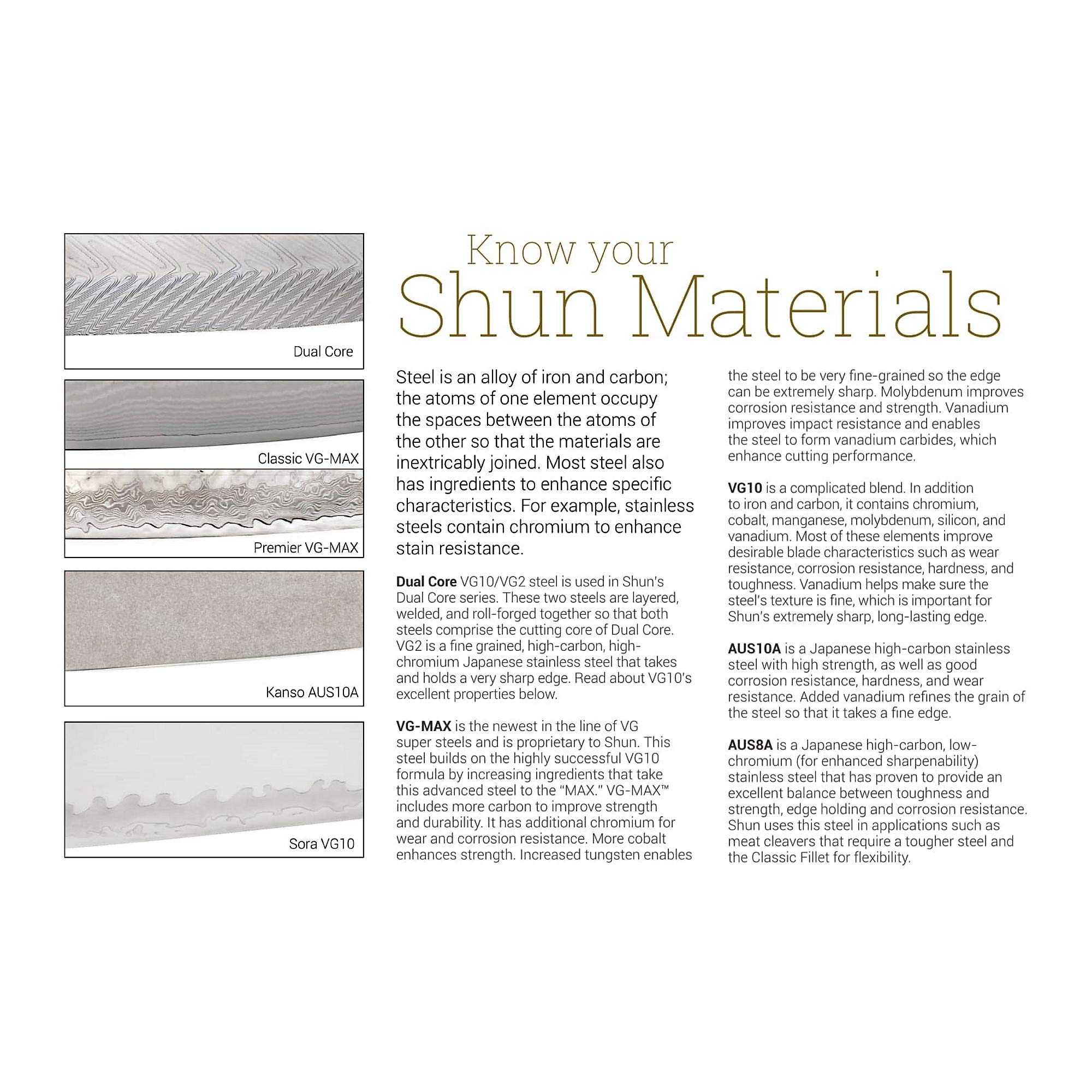 Premium Shun Apron for Women & Men - Durable Kitchen & BBQ Chef Apron with Pockets - Perfect for Cooking, Grilling & Baking at Home or Professional Kitchens