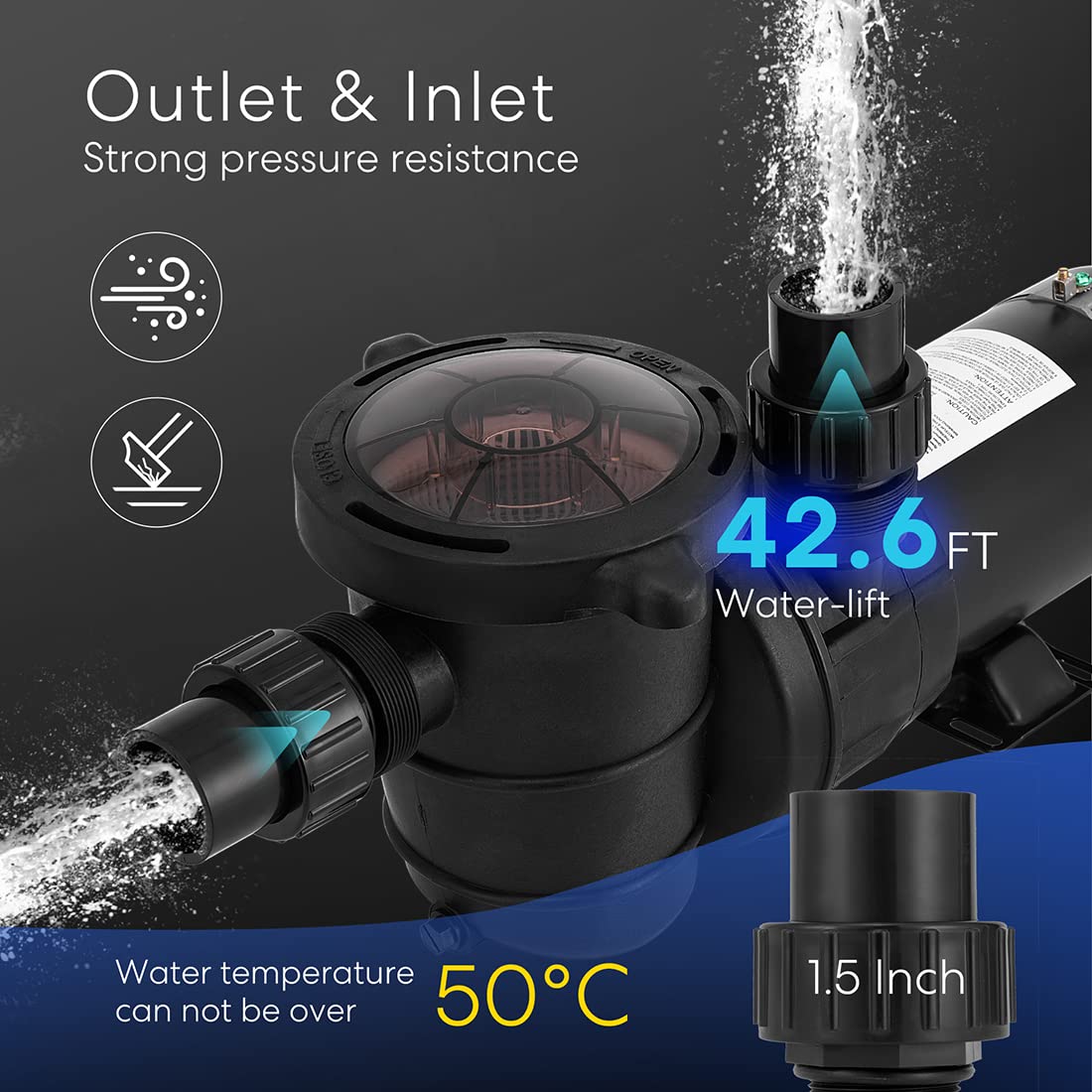 VIVOHOME 1.0 HP 5280 GPH Energy-Efficient Above Ground Pool Pump, 115V with Strainer Basket - DOE Certified for Inground & Above Ground Swimming Pools, Backyard Water Circulation & Maintenance