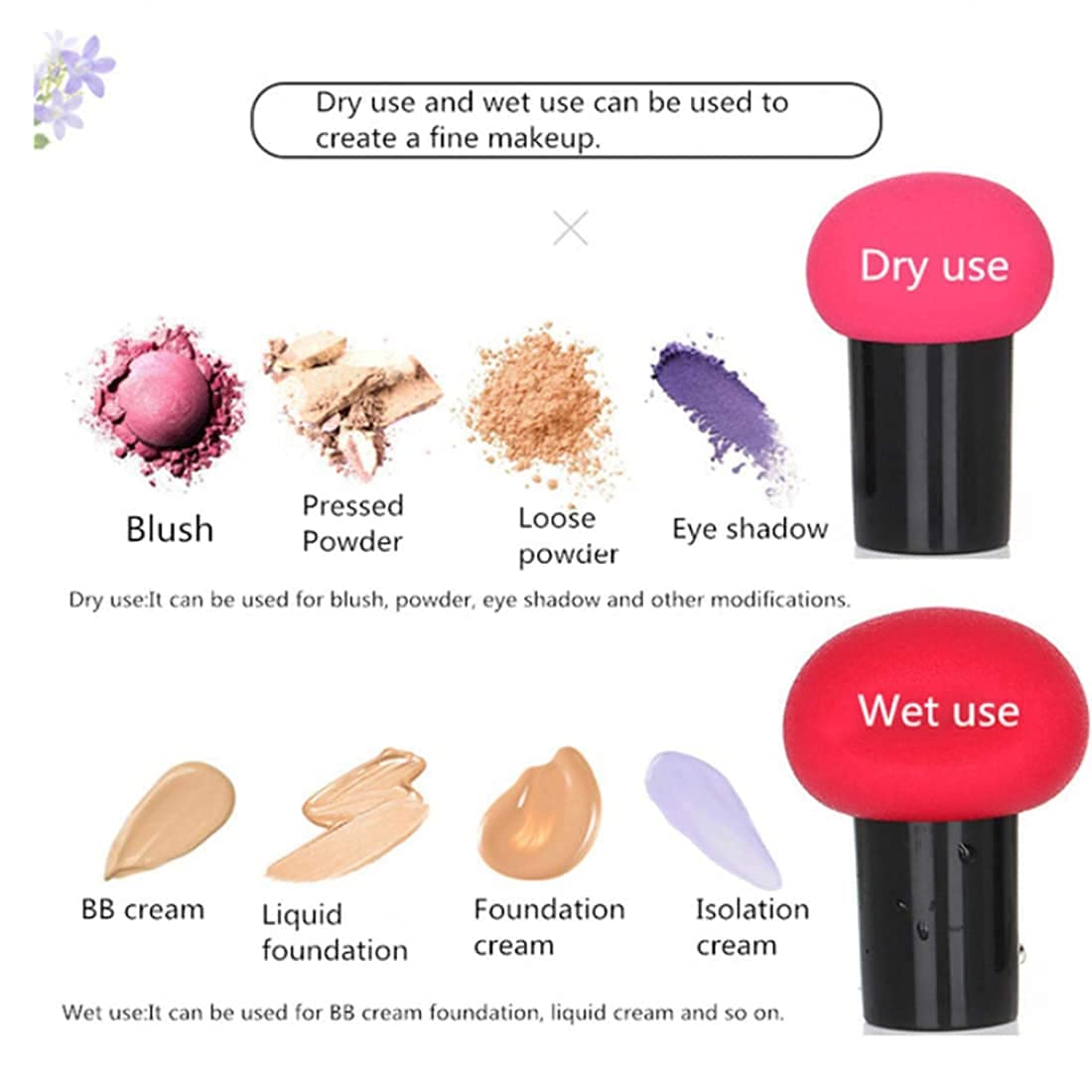 Lusty Soul Mushroom Makeup Sponge & 6-Piece Beauty Blender Set - Professional Cosmetic Sponge for Flawless Foundation Application - Perfect for Liquid, Cream & Powder Makeup - Home & Travel Use