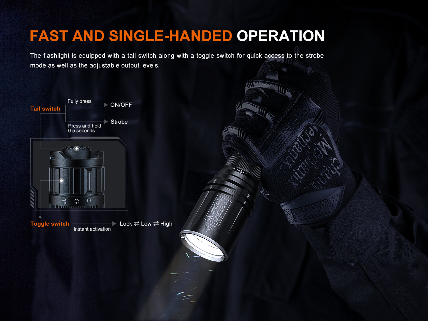 Fenix TK30R Tactical Flashlight with White Laser - 2000 Lumens, USB Rechargeable, IP68 Waterproof - Perfect for Hunting, Camping & Emergency Situations