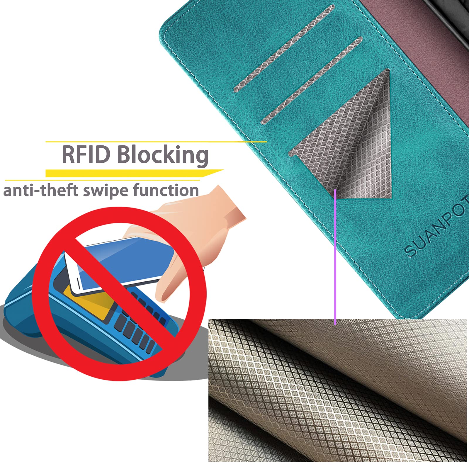 SUANPOT Samsung Galaxy A14 5G Wallet Case with RFID Blocking & Credit Card Holder - PU Leather Flip Book Protective Cover for Women & Men (Blue/Green) - Perfect for Daily Commute, Travel & Contactless Payments