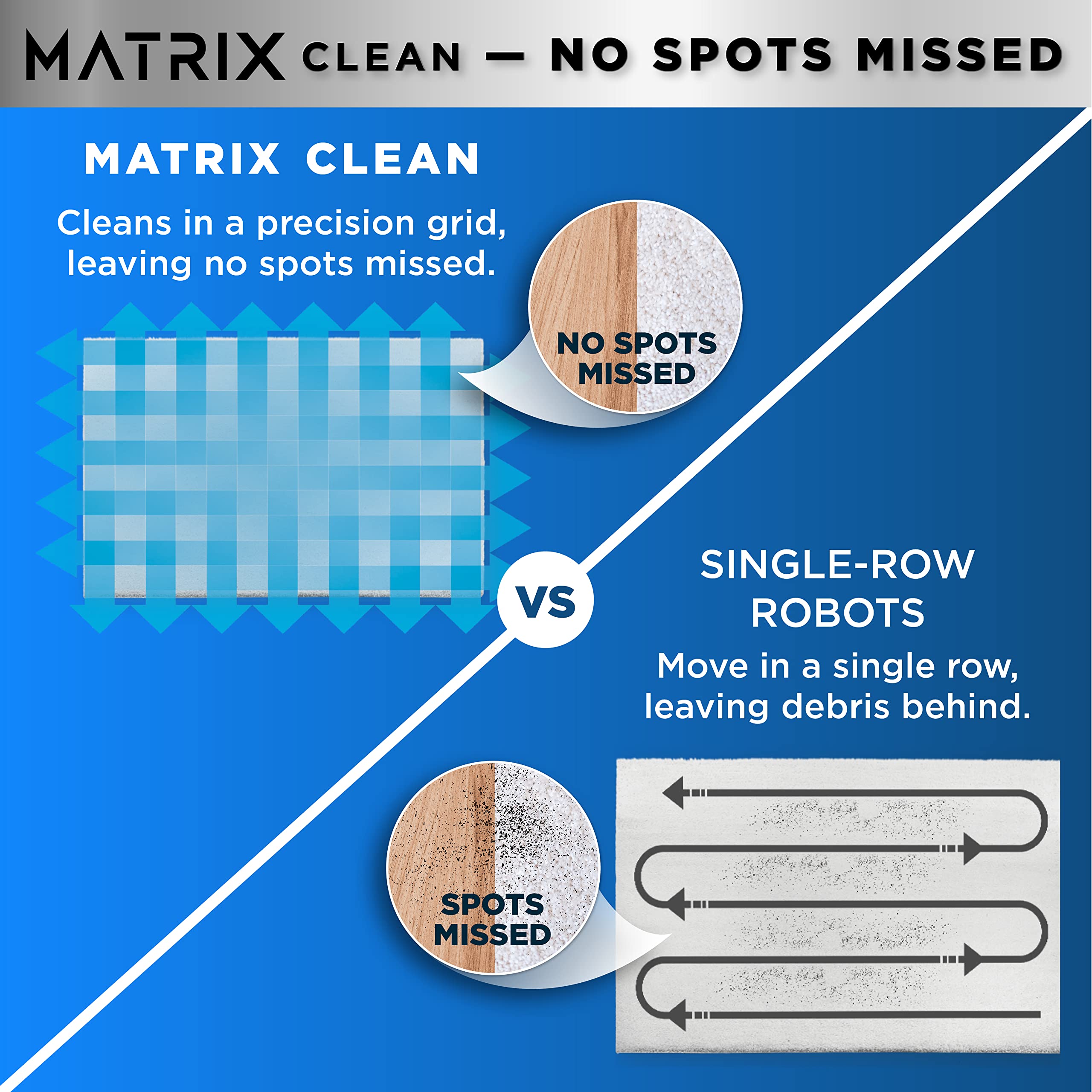 Shark R-RV2310 Matrix Robot Vacuum - Self-Cleaning Brushroll, Smart Mapping for Carpets & Hard Floors (Renewed) | Perfect for Pet Hair, Daily Cleaning & Large Homes