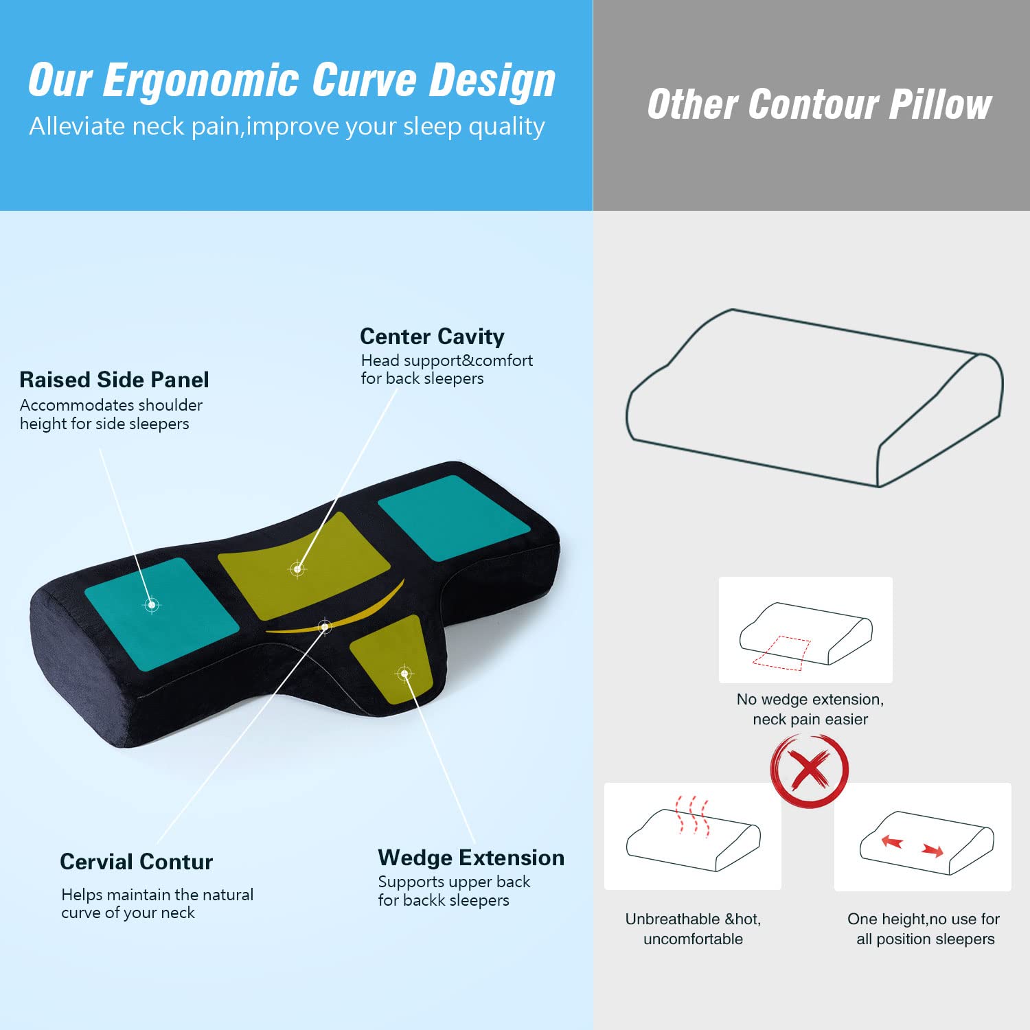 Memory Foam Lash Extension Pillow for Eyelash Technicians - Ergonomic Neck Support for Side & Back Sleepers - Cervical Pain Relief Travel Pillow | Perfect for Salon Treatments & Airplane Comfort