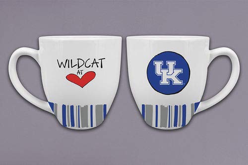 Kentucky