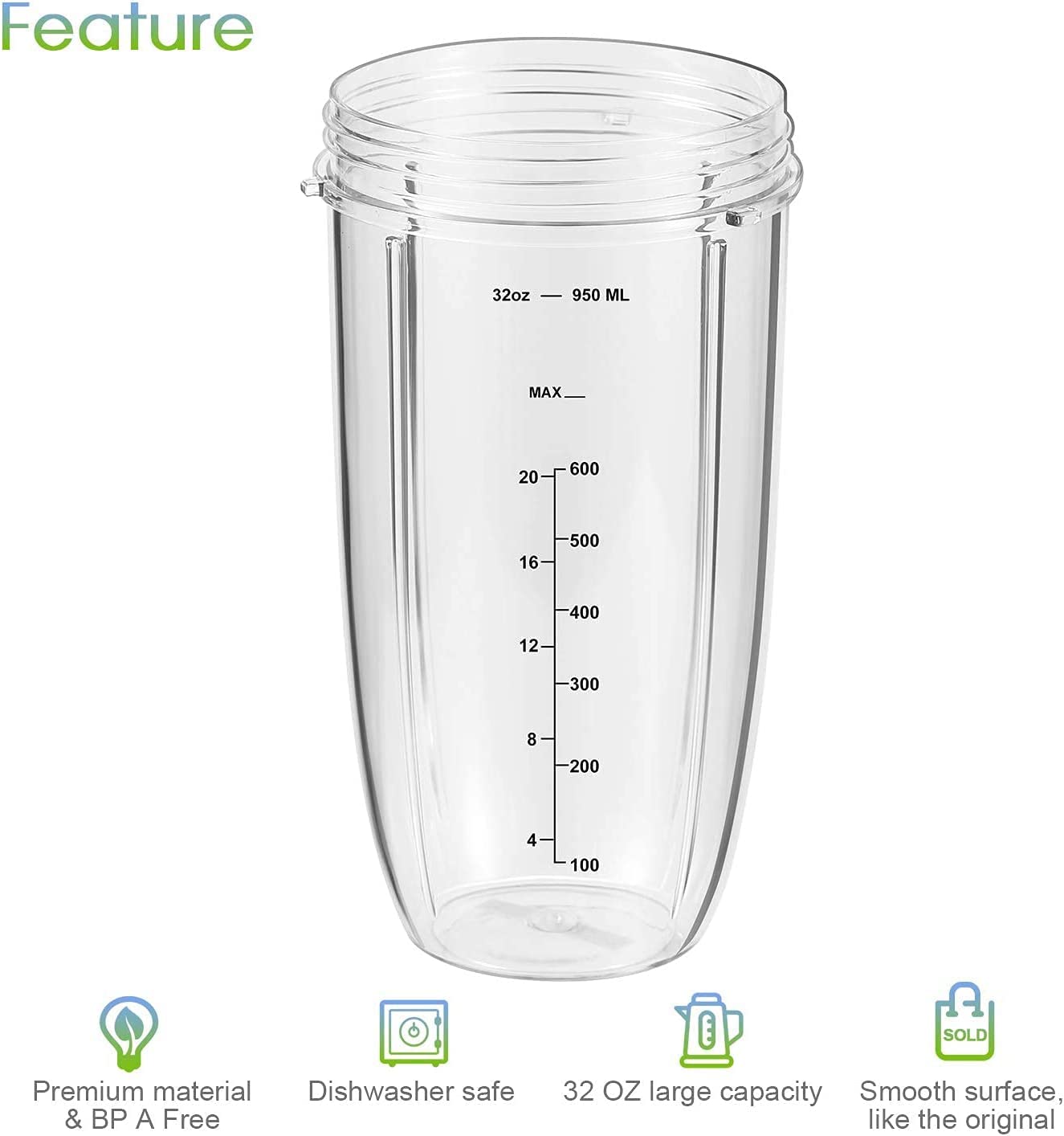 2-Pack 32oz Replacement Blender Cups for NutriBullet 600W & 900W Blenders - Durable BPA-Free Blending Jars for Smoothies, Protein Shakes & Meal Prep