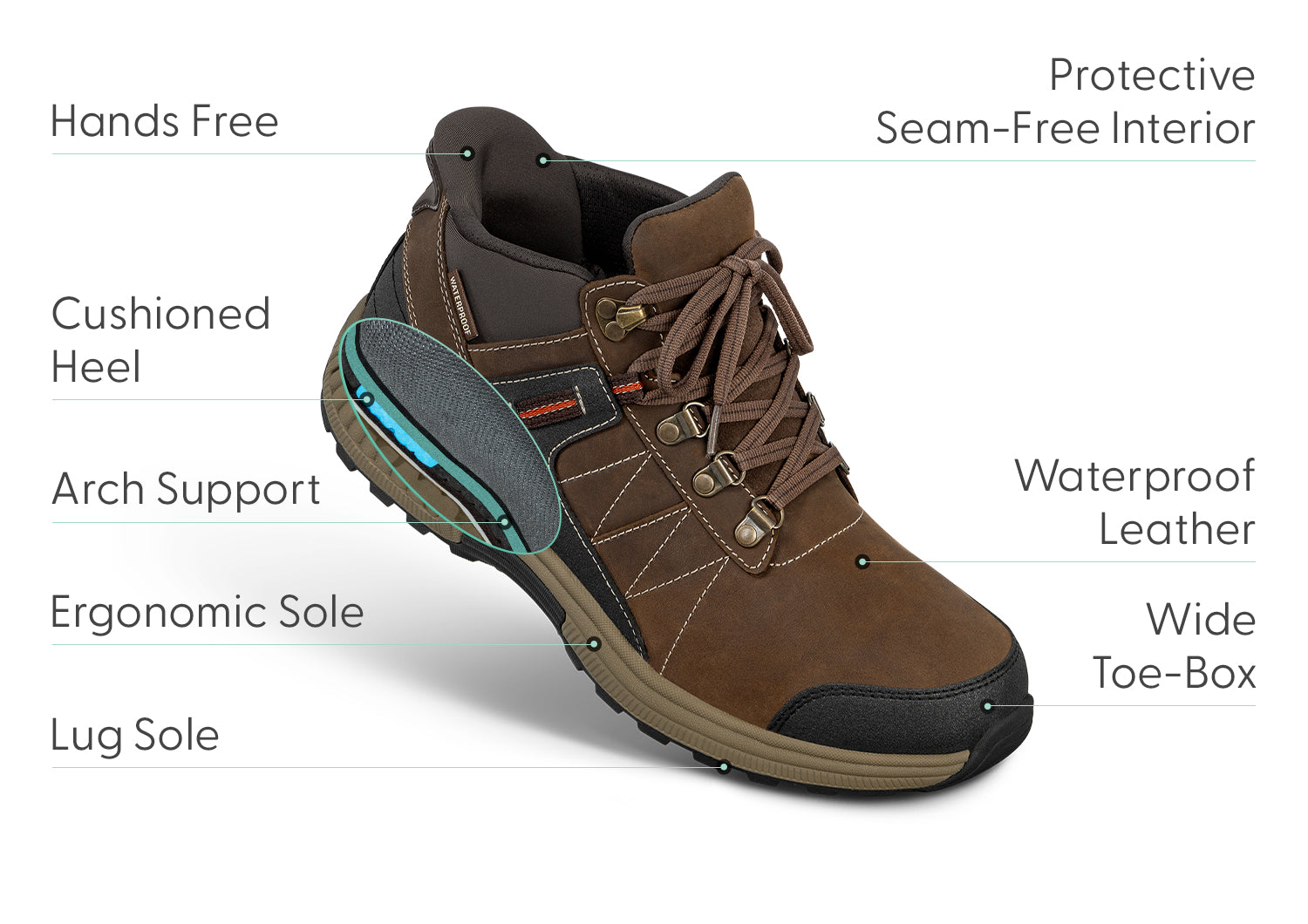 Dalton Hands Free Waterproof Backpack - Brown - Perfect for Hiking, Travel & Outdoor Adventures