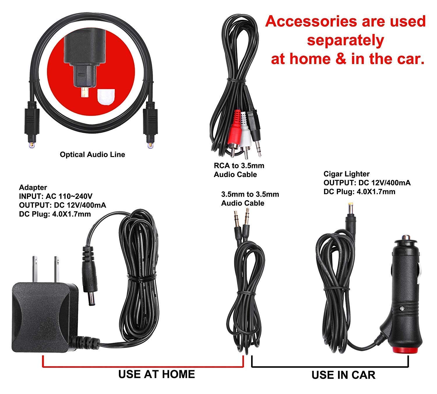 SIMOLIO Dual Channel IR Transmitter with Optical Input & 2 Pack Wireless IR Headphones for Car TV/DVD - On-Ear Wireless Headset with EVA Case & AUX Cable - Perfect for Road Trips, Family Travel and In-Car Entertainment Systems