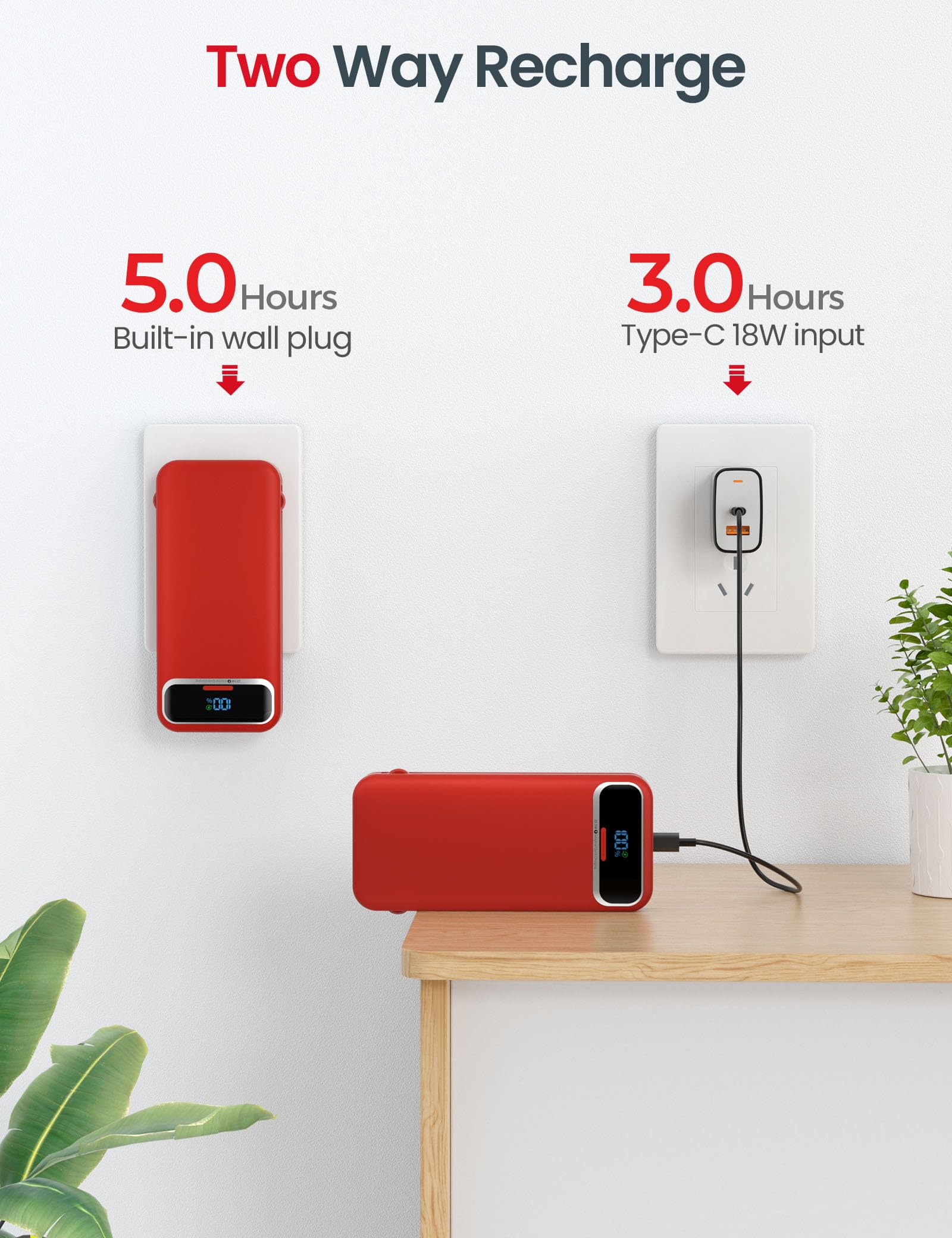 12000mAh Portable Charger Power Bank with Built-in Cables & AC Wall Plug - PD20W USB-C Fast Charging, LED Display External Battery Pack for iPhone 15/14/13, Samsung Galaxy S23/S22, Android Phones - Perfect for Travel, Camping, and Emergency Power Backup