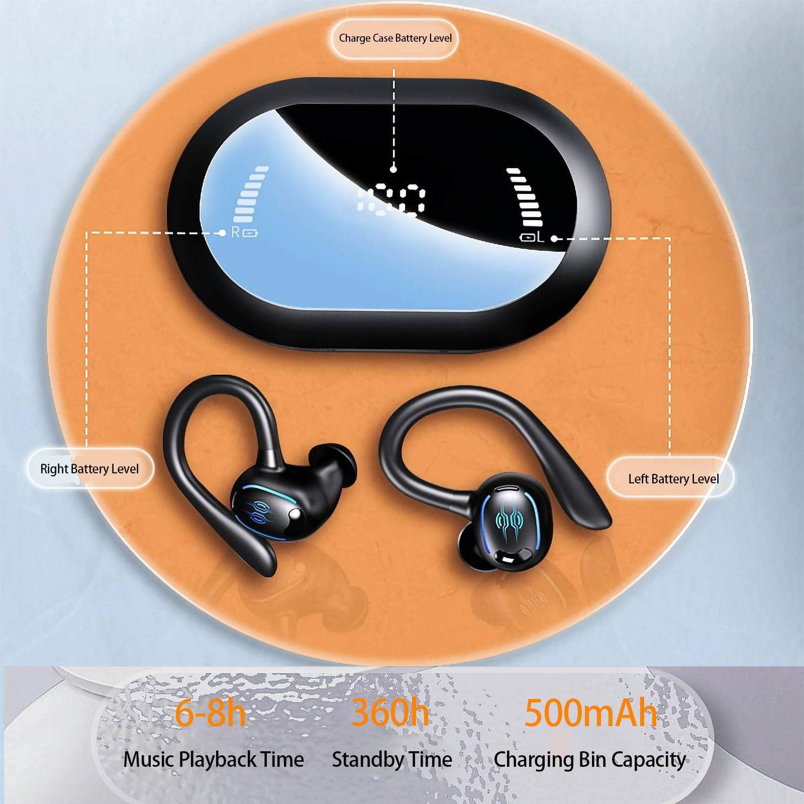 Wireless Bluetooth Sports Earbuds with Ear Hooks - Sweatproof & Waterproof Over-Ear Headphones for Running, Workout, Gym, Cycling & Outdoor Activities - Secure Fit for Active Lifestyles