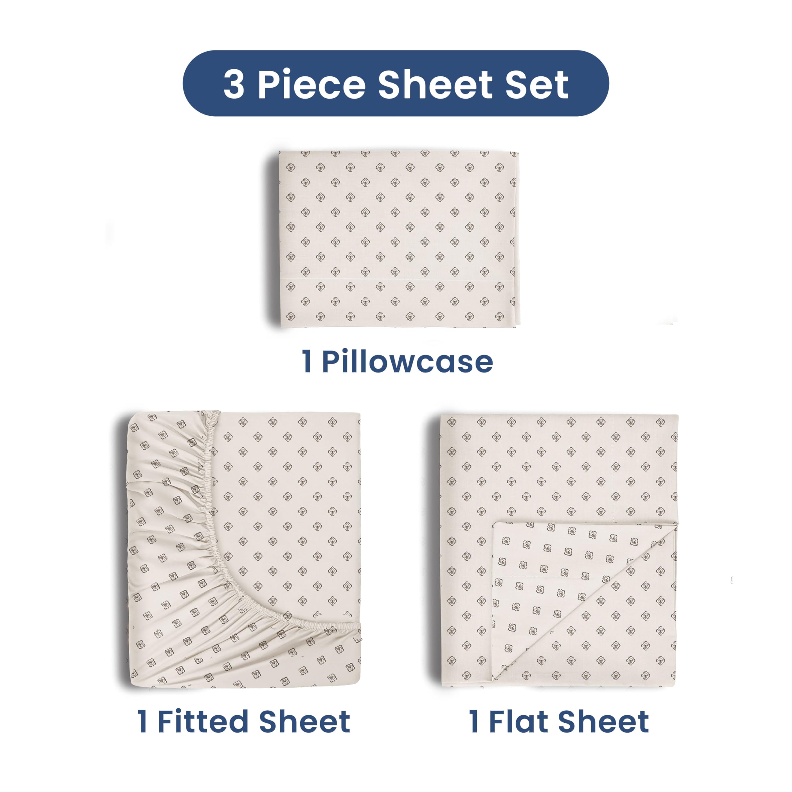 Premium 3-Piece Twin Sheet Set - Ultra Soft Breathable Brushed Cotton Blend Bed Sheets | Wrinkle Resistant, Durable & Easy Care | Secure Fit Deep Pocket Design | Perfect for Kids Rooms, Guest Beds & Dorm Essentials (White)