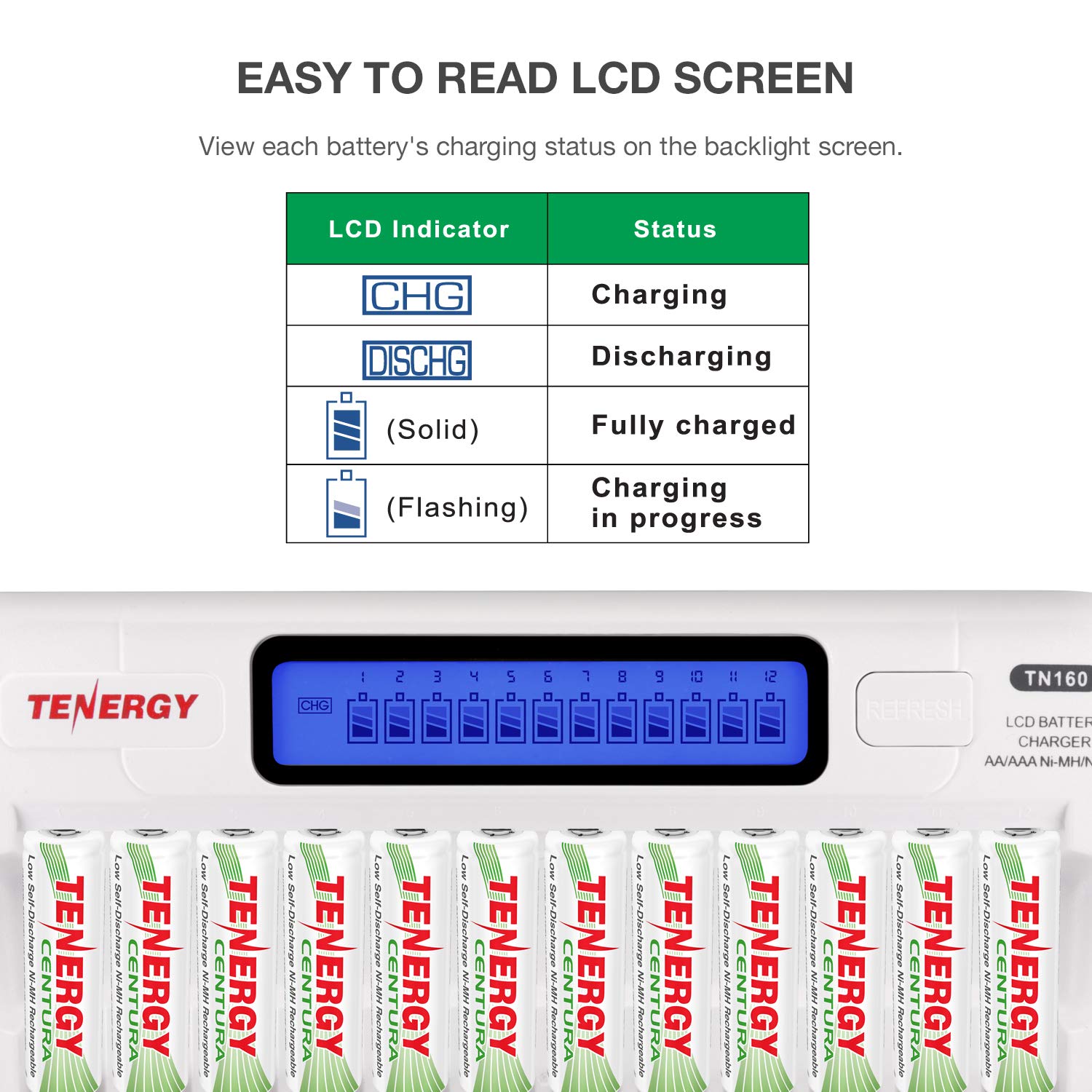 Tenergy 12 Pack Centura AA Rechargeable Batteries with TN160 12-Bay Smart Charger - 2800mAh Low Self-Discharge NiMH Batteries for Remote Controls, Toys, Flashlights, Game Controllers & Electronics - Perfect for Home, Office and Emergency Power Backup