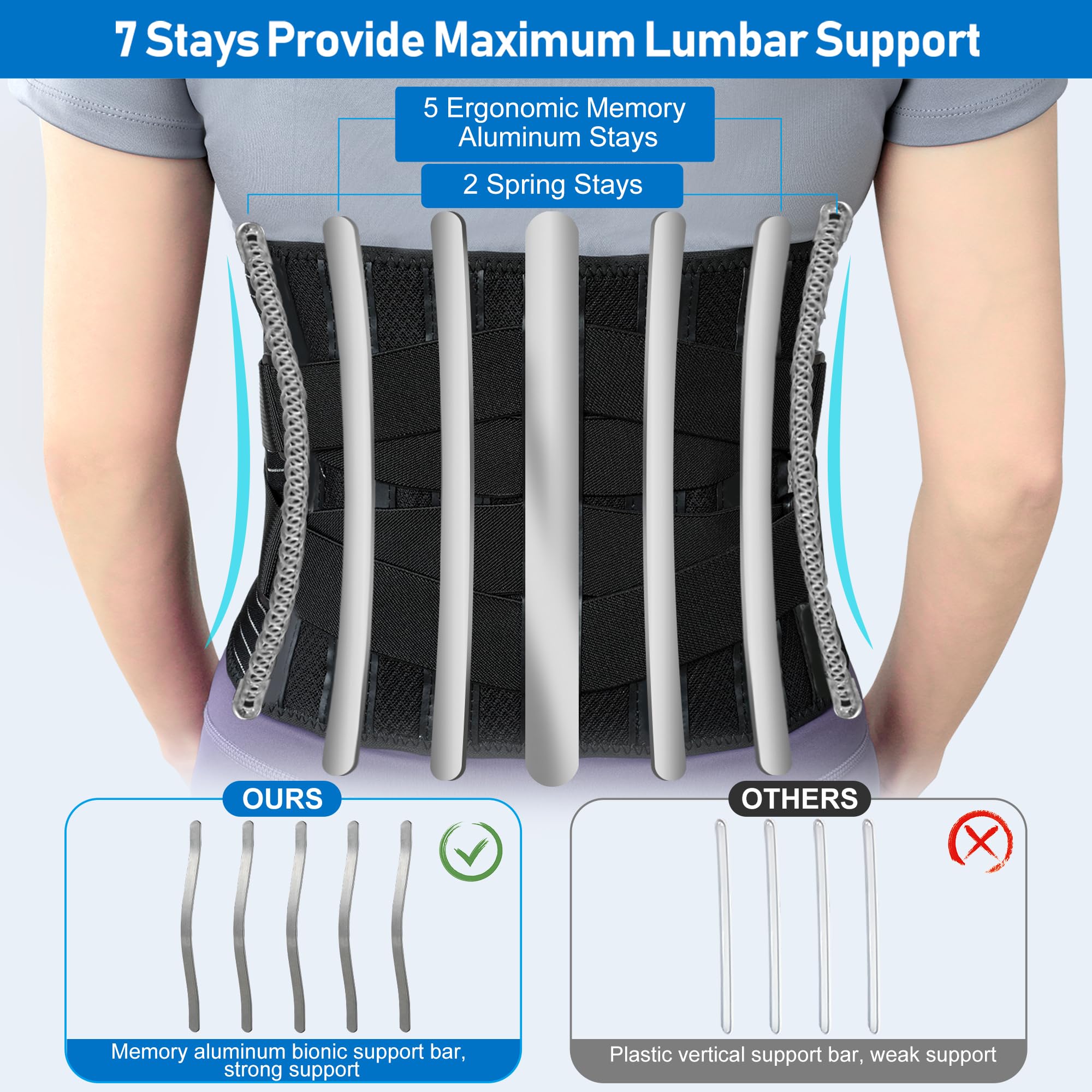 Adjustable Back Brace for Lower Back Pain Relief - Lumbar Support Belt for Herniated Disc, Sciatica & Scoliosis - Unisex Design Fits Women & Men (Large Size) - Ideal for Office Work, Driving & Post-Surgery Recovery