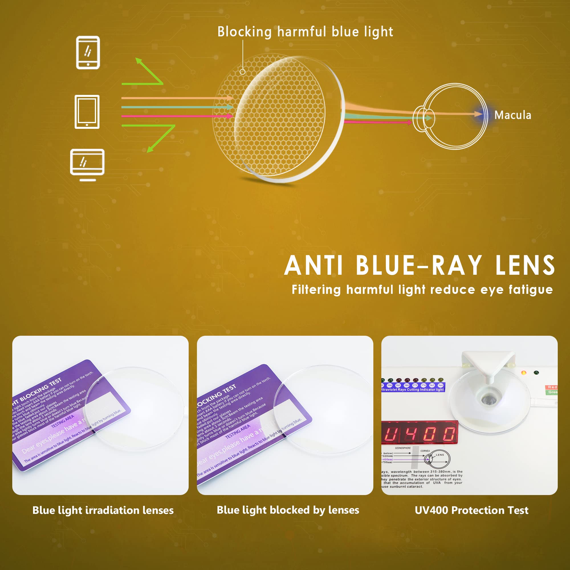 LifeArt 3 Pairs Blue Light Blocking Glasses & UV400 Sunglasses for Men & Women - Computer, Gaming, Driving & Outdoor Protection