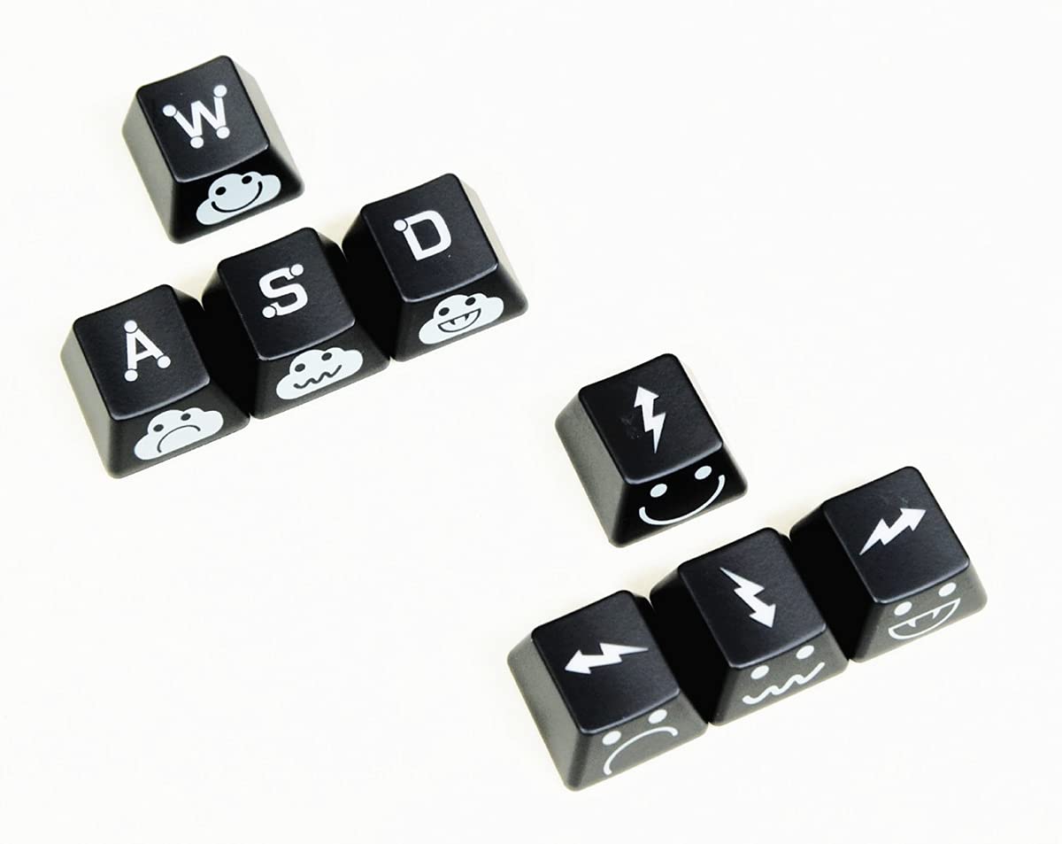 UV Coated WASD Keycaps - Backlit Double Shot for Cherry MX Keyboards (Gaming & Typing)