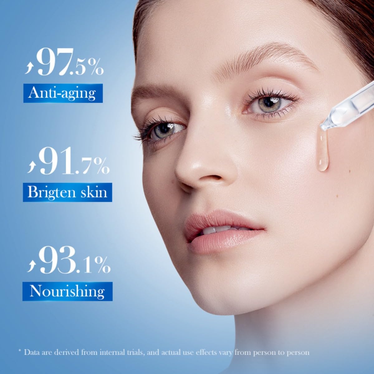 8D Hyaluronic Acid Serum for Face - Anti-Wrinkle Repair Essence with Deep Hydration, Ultra Moisturizing Skincare Vials (15pcs/Box) - Perfect for Dry Skin Care Routine & Night Time Skin Repair