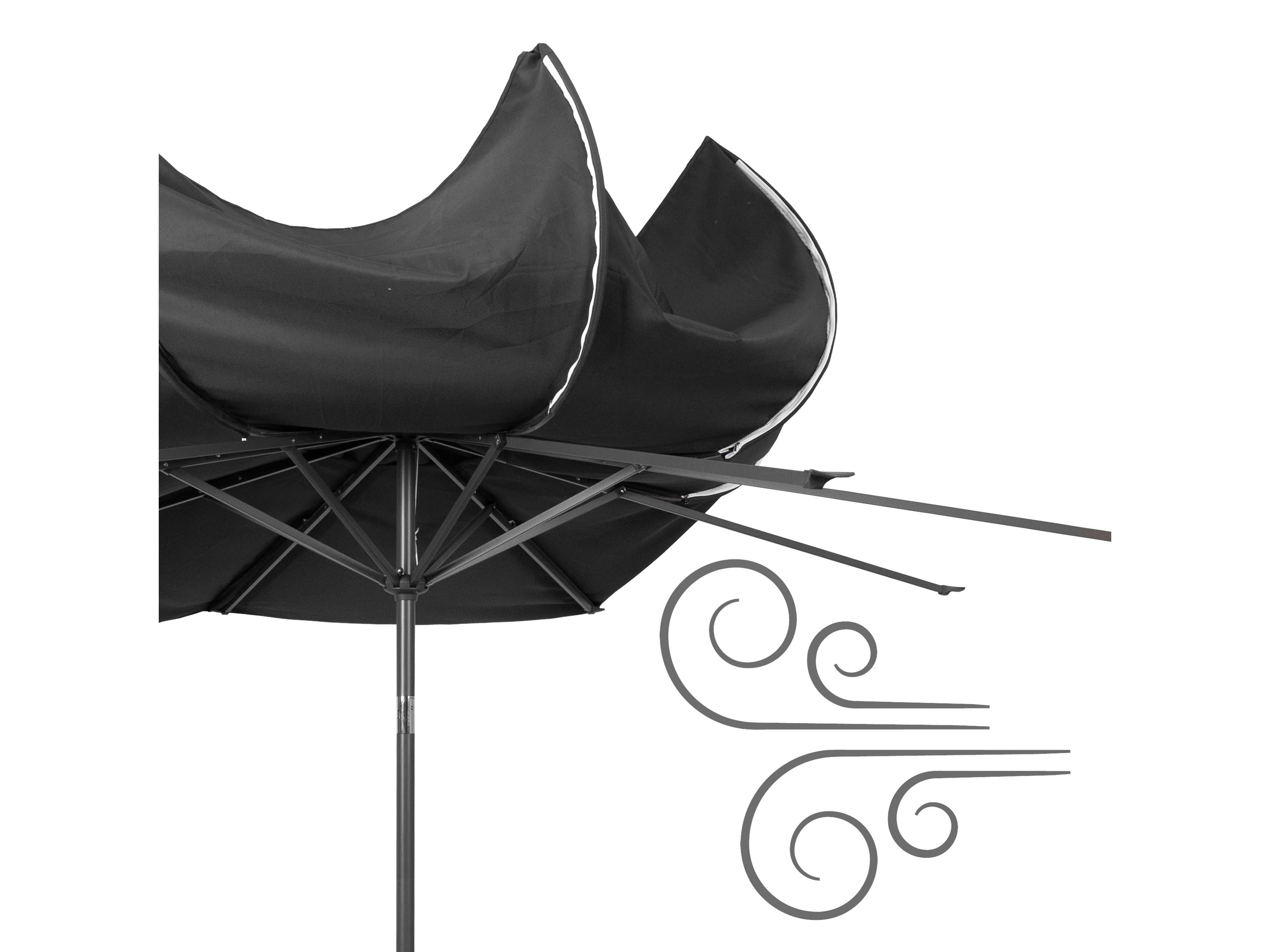 10ft Wind Resistant Black Patio Umbrella - Heavy Duty Outdoor Market Umbrella for Pool, Deck, Garden & Backyard - Perfect for Shade & Sun Protection