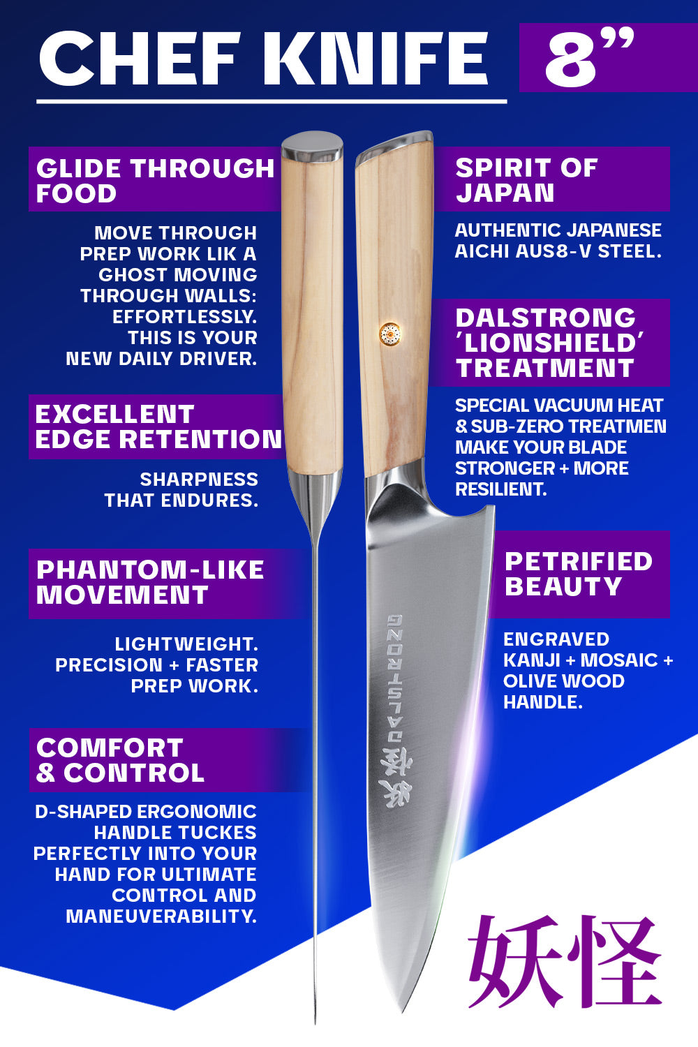 Dalstrong Phantom Series 8