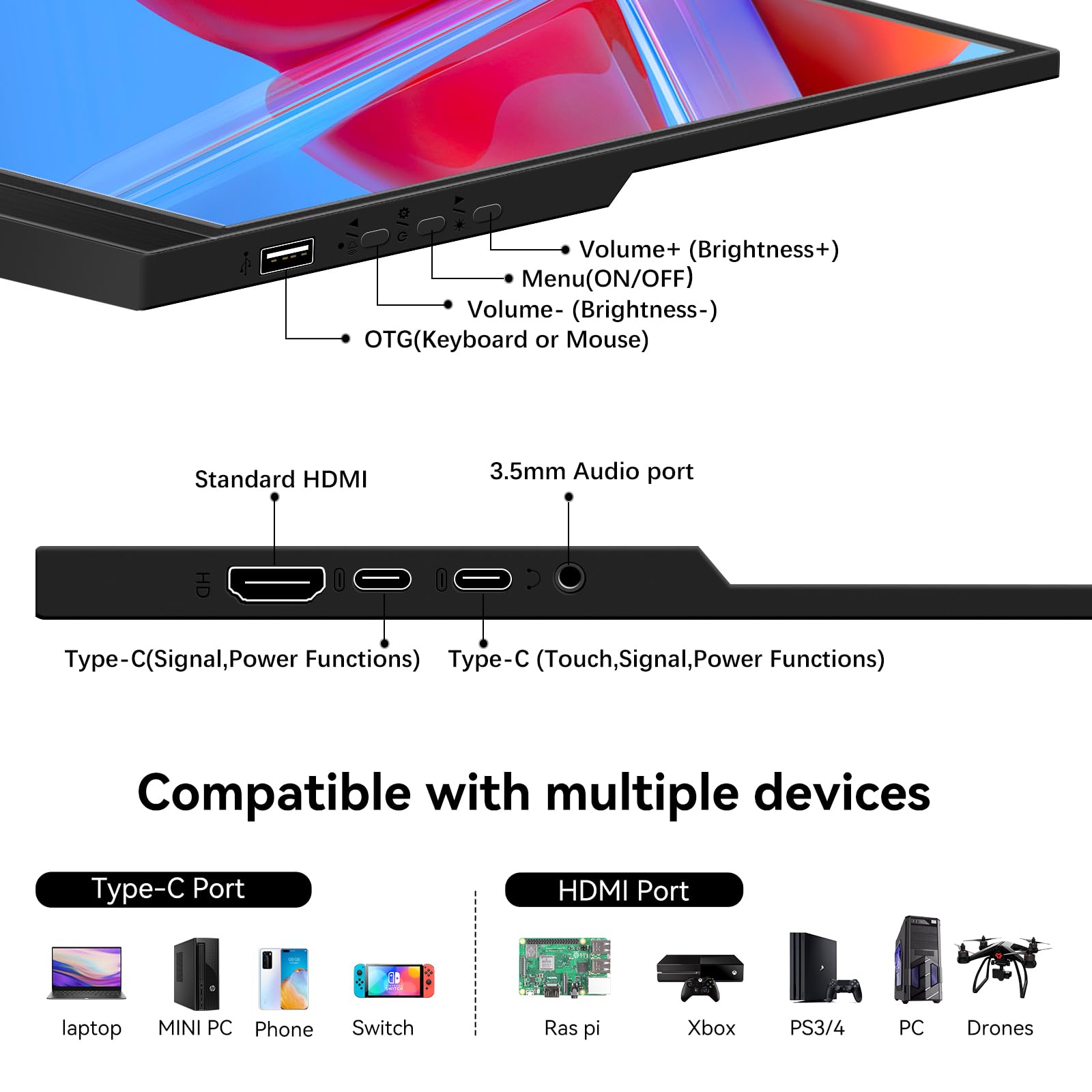 14 Inch Portable Touchscreen Monitor - IPS Full HD 1920x1080 USB-C HDMI Computer Display for Laptop, PC, Phone, Xbox, Switch, PS4, Raspberry Pi - Perfect for Gaming, Work & Travel