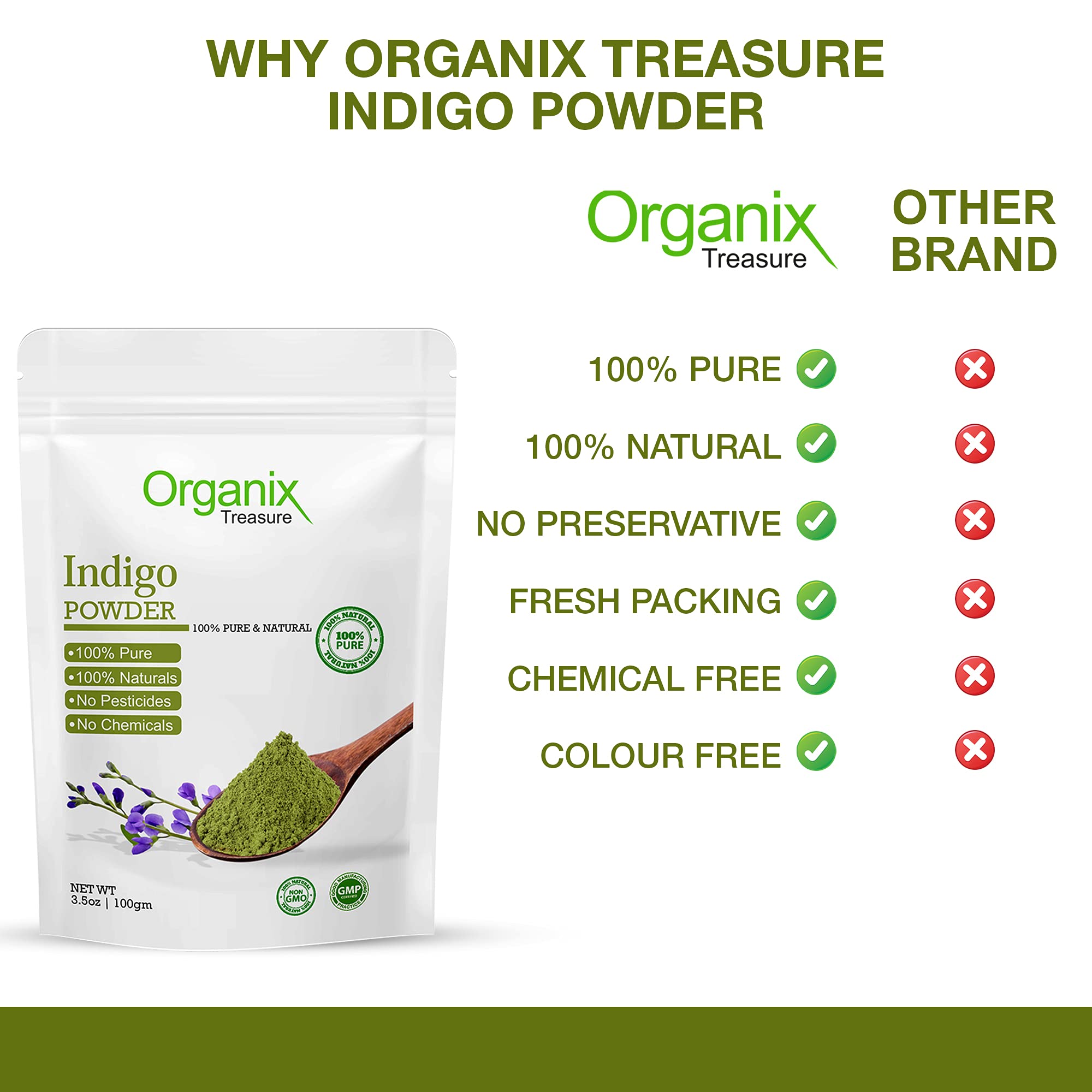 Organic Indian Indigo Powder for Hair Growth & Care - 100% Natural, Chemical-Free (100g) | Promotes Healthy Hair, Covers Grays & Enhances Shine - Perfect for DIY Hair Masks & Natural Hair Dye