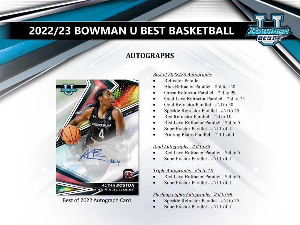 2022-2023 Bowman University's Best Basketball Hobby Box - 12 Packs (4 Cards Each) with 2 Autographs - Featuring Victor Wembanyama Rookie Cards - Perfect for Basketball Card Collectors and NBA Memorabilia Enthusiasts
