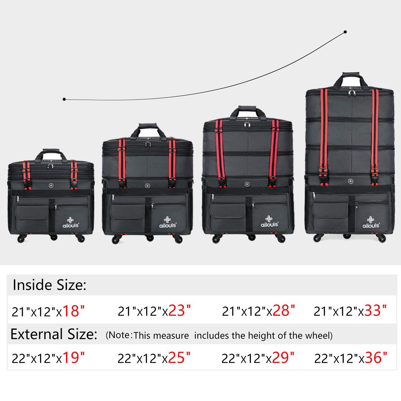 Ailouis Expandable Extra Large Wheeled Travel Duffel Luggage Bag 36 Inch - Waterproof Durable Suitcase for Airplane, Cruise, Camping & Outdoor Adventures